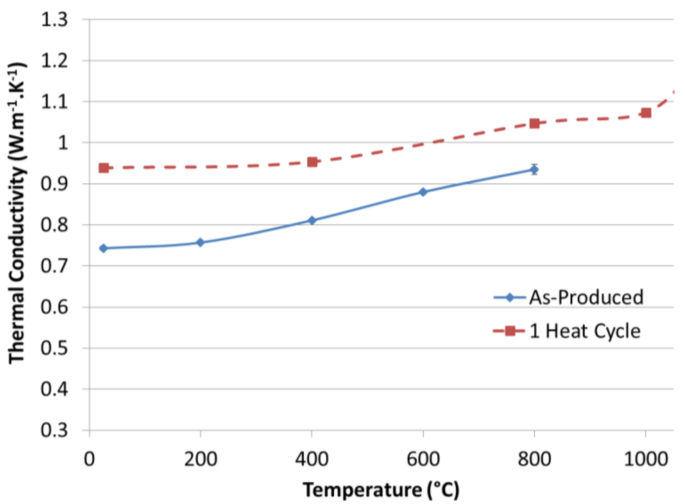 Coatings 04 00630 g007