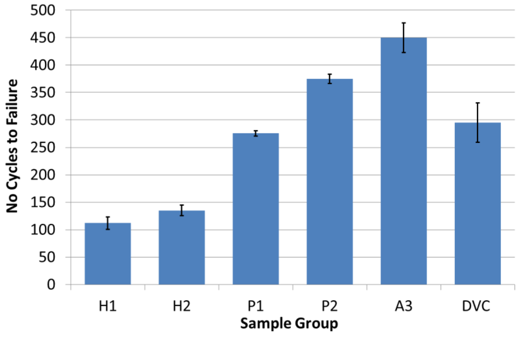 Coatings 04 00630 g008 1024