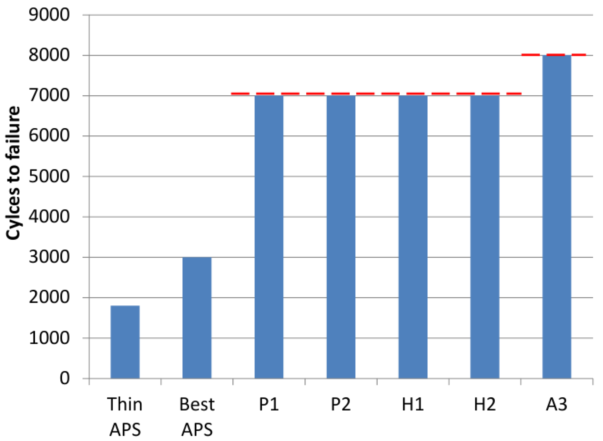 Coatings 04 00630 g011