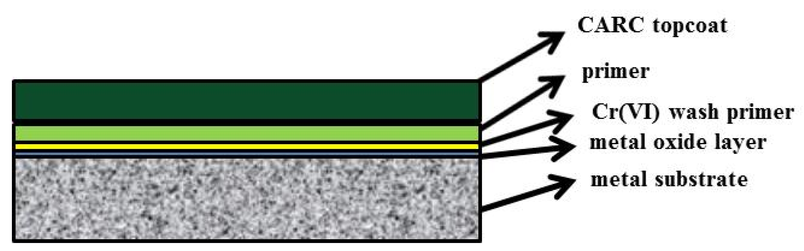 Coatings 04 00687 g002