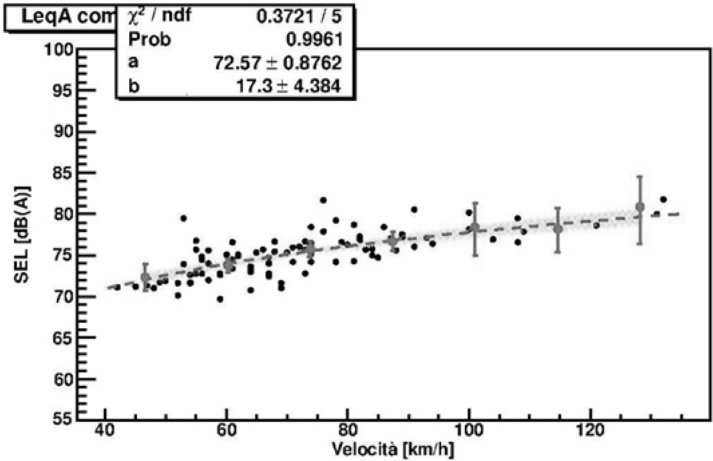 Coatings 05 00003 g001 1024