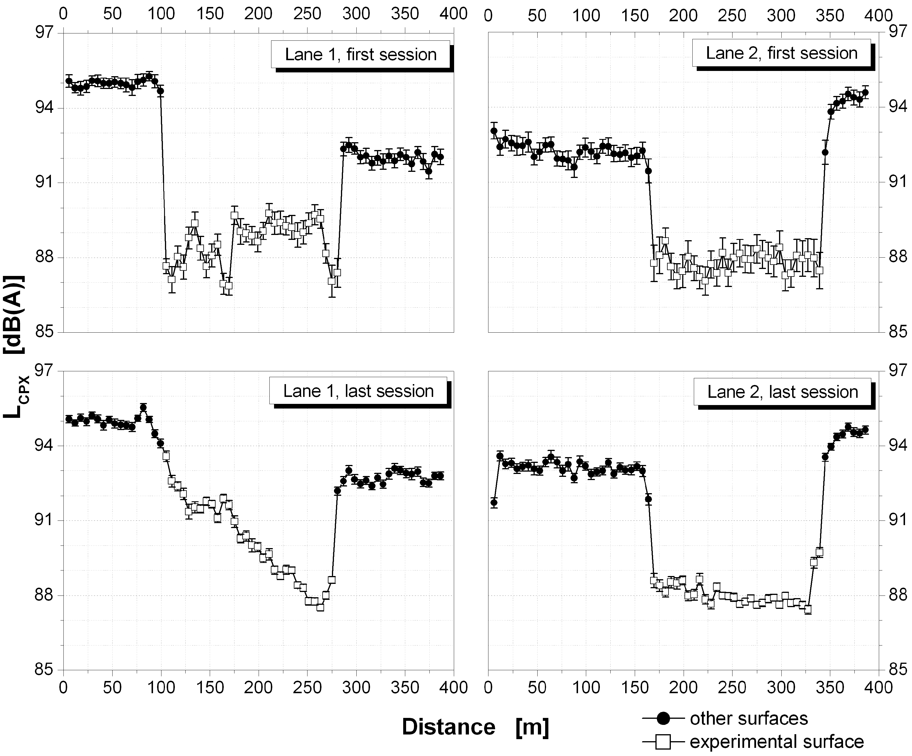 Coatings 05 00003 g004