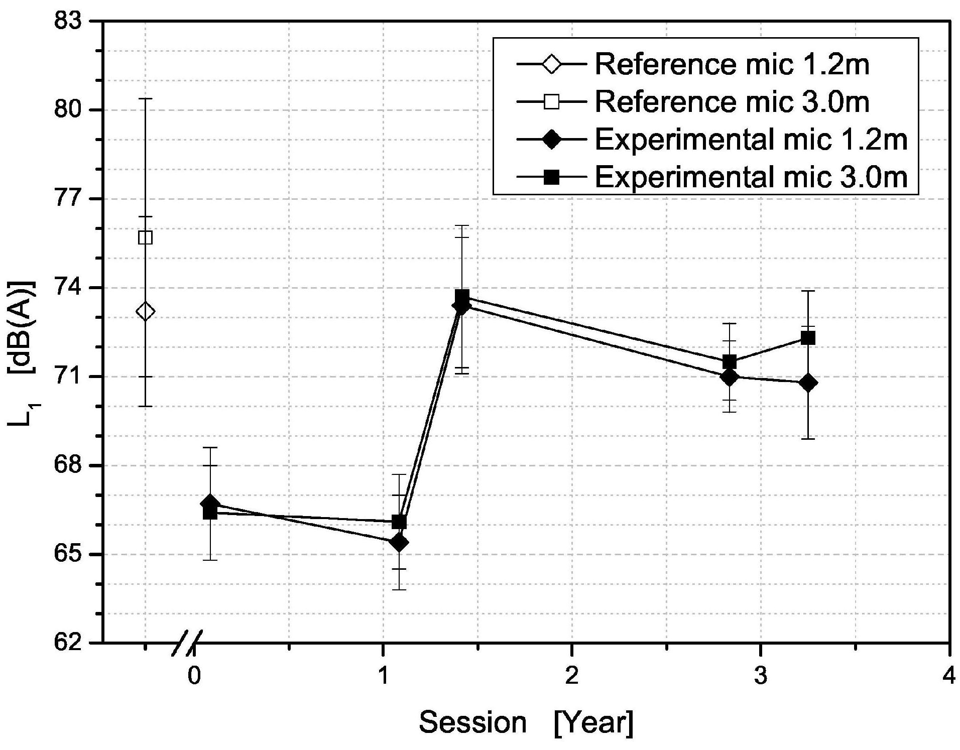 Coatings 05 00003 g005