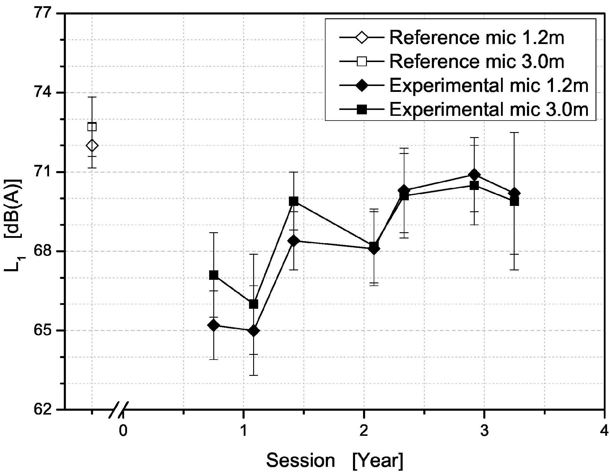 Coatings 05 00003 g007
