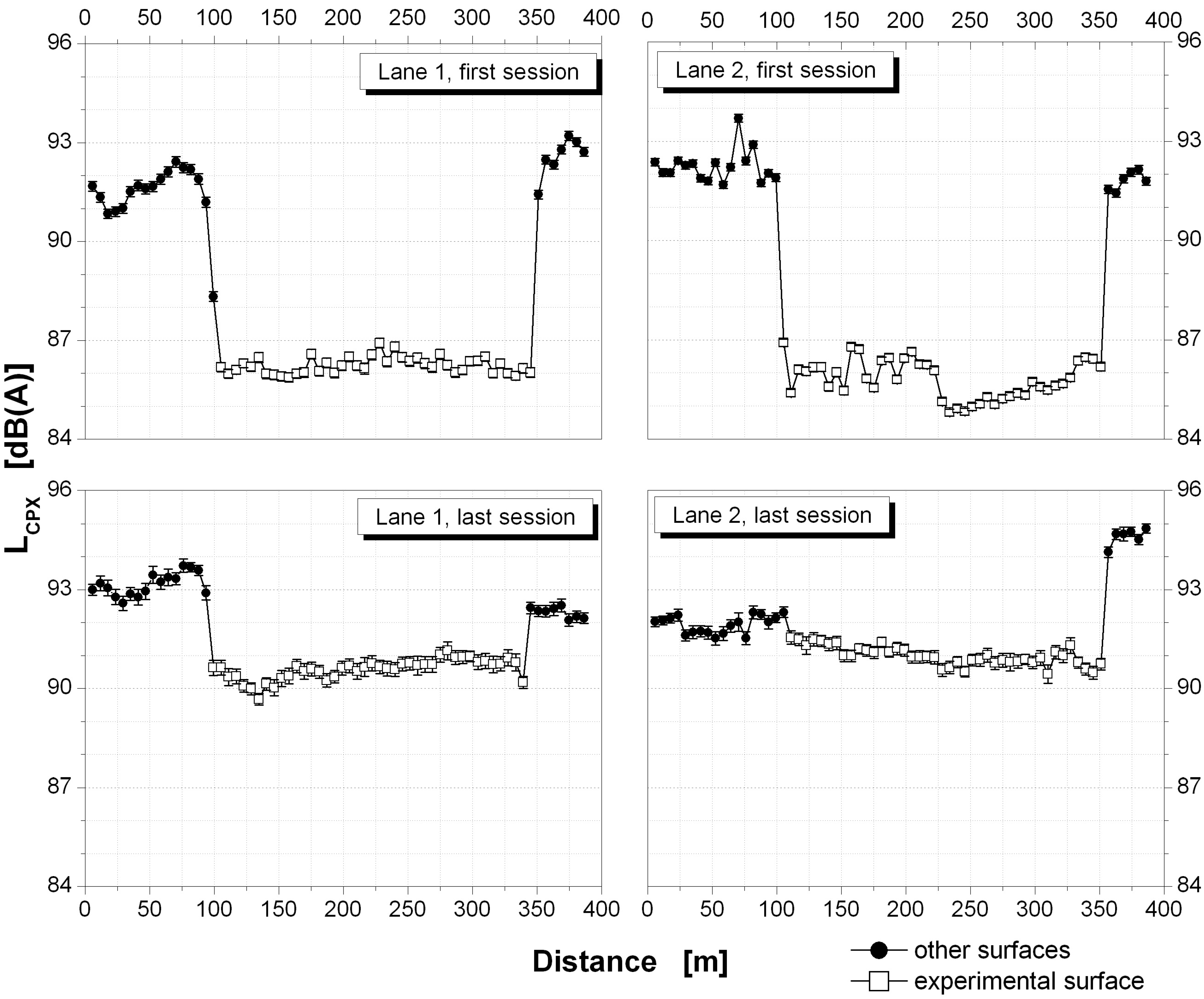 Coatings 05 00003 g008