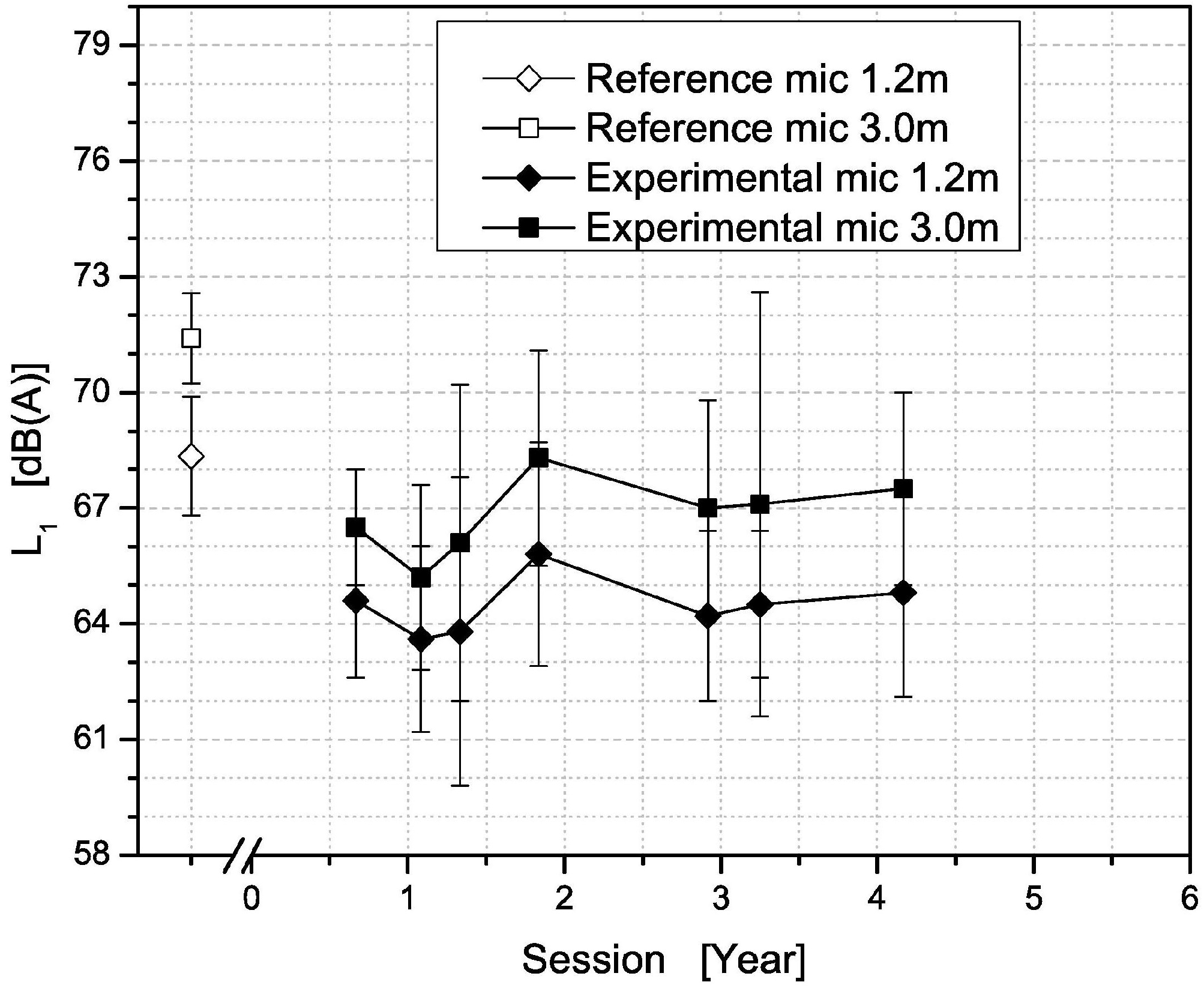 Coatings 05 00003 g011