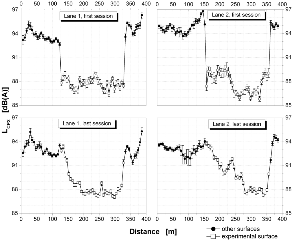 Coatings 05 00003 g017 1024