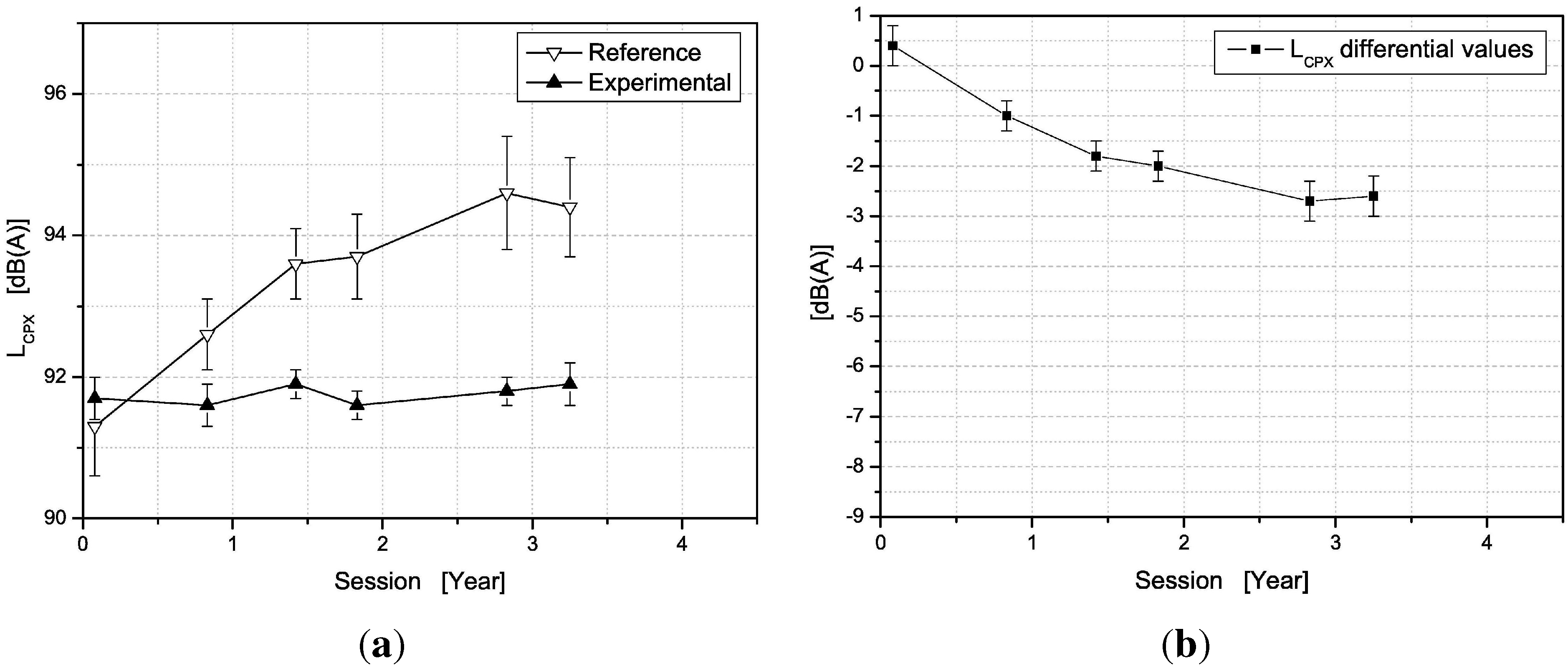 Coatings 05 00003 g019