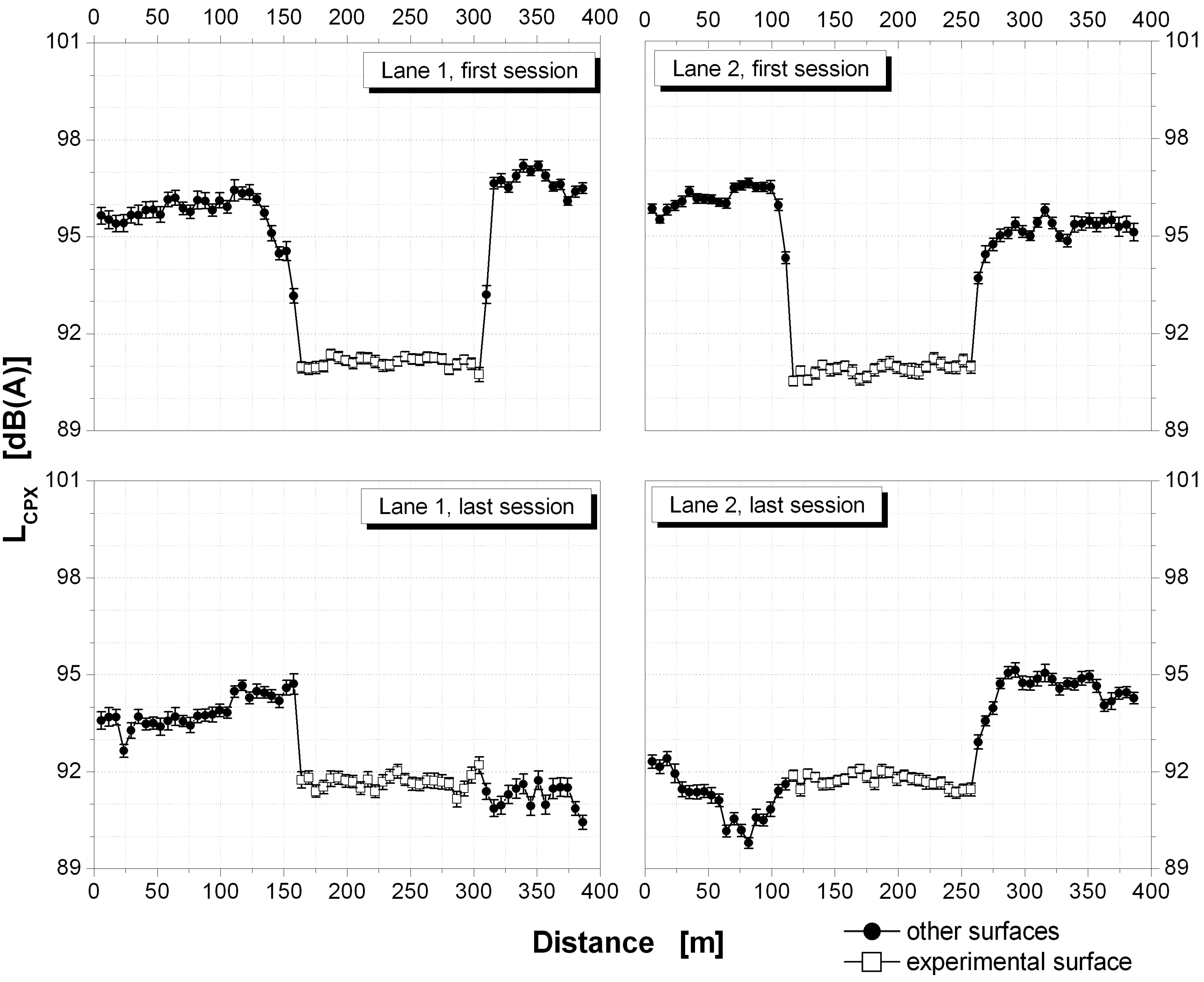 Coatings 05 00003 g020