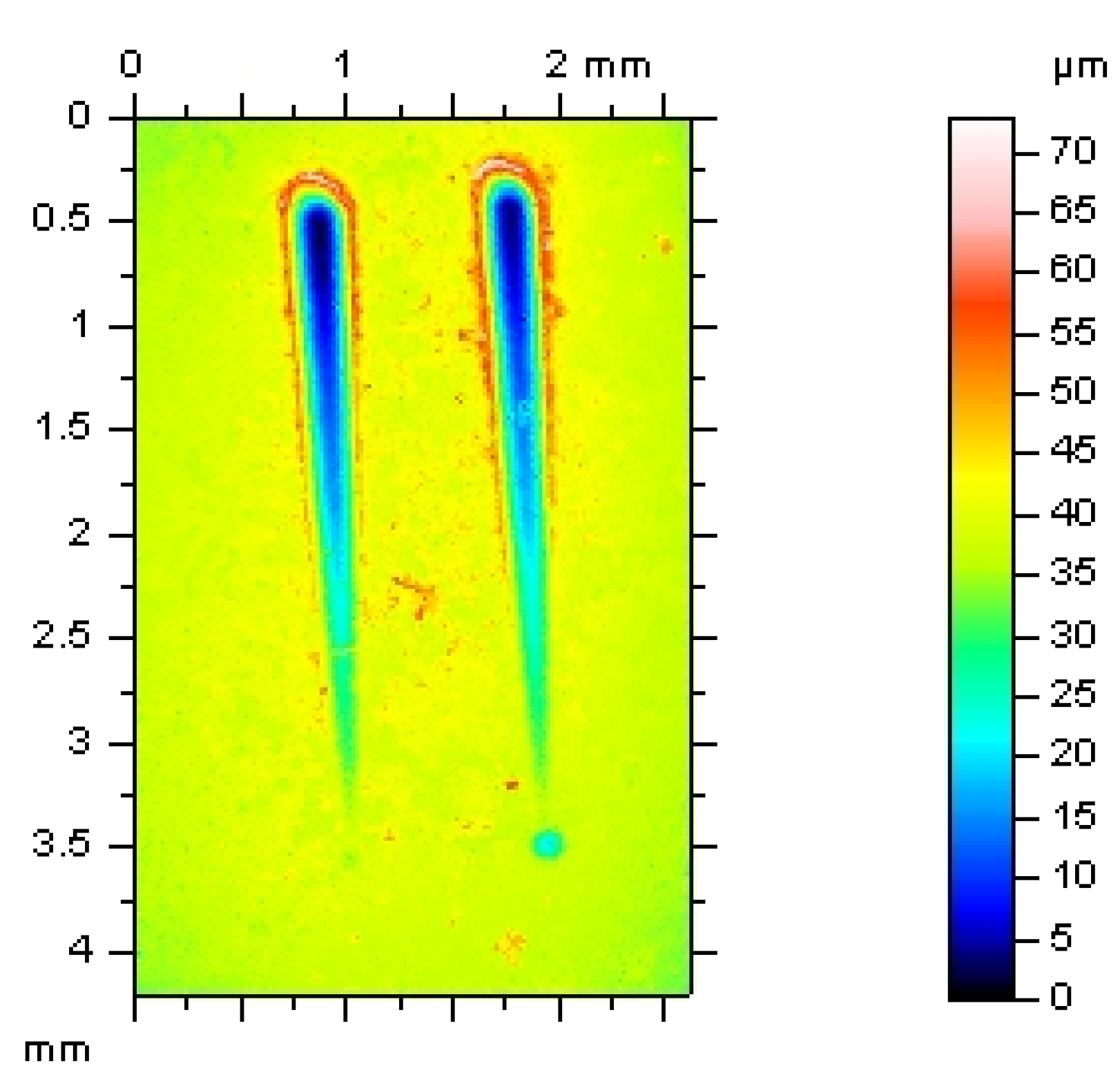 Coatings 05 00039 g005
