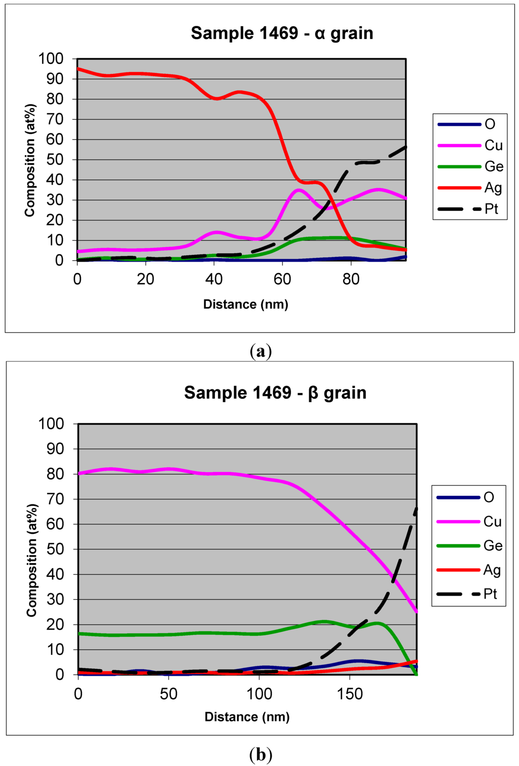 Coatings 05 00078 g002 1024