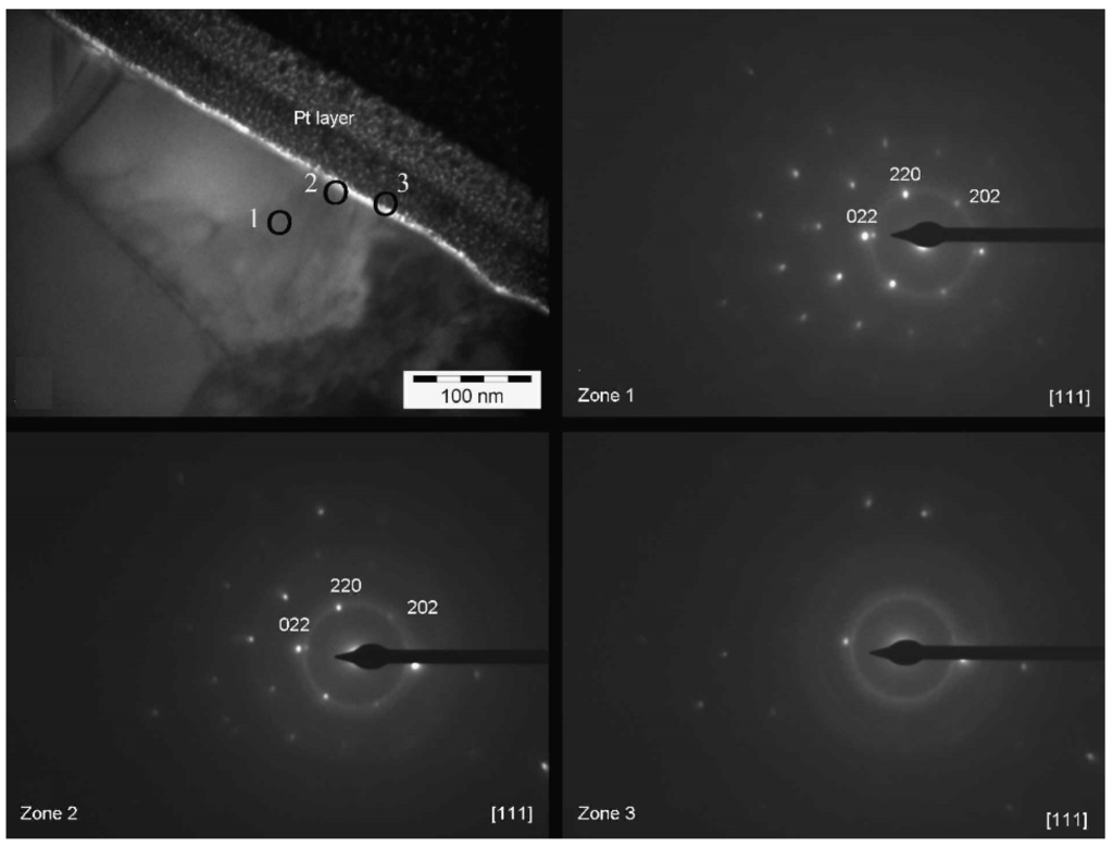 Coatings 05 00078 g011 1024