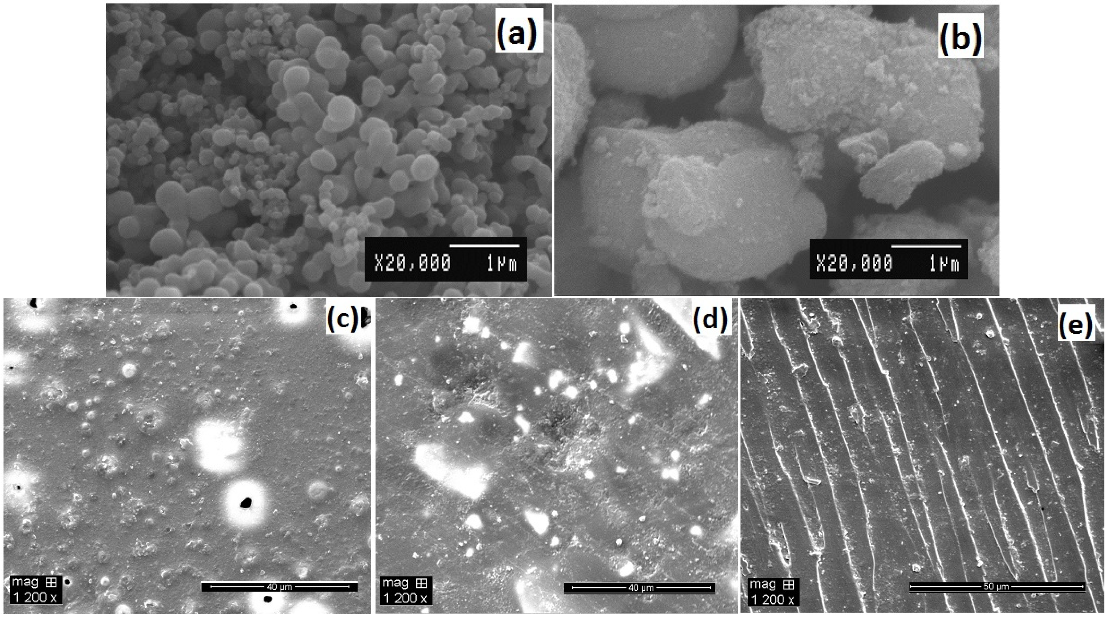Coatings 05 00095 g004