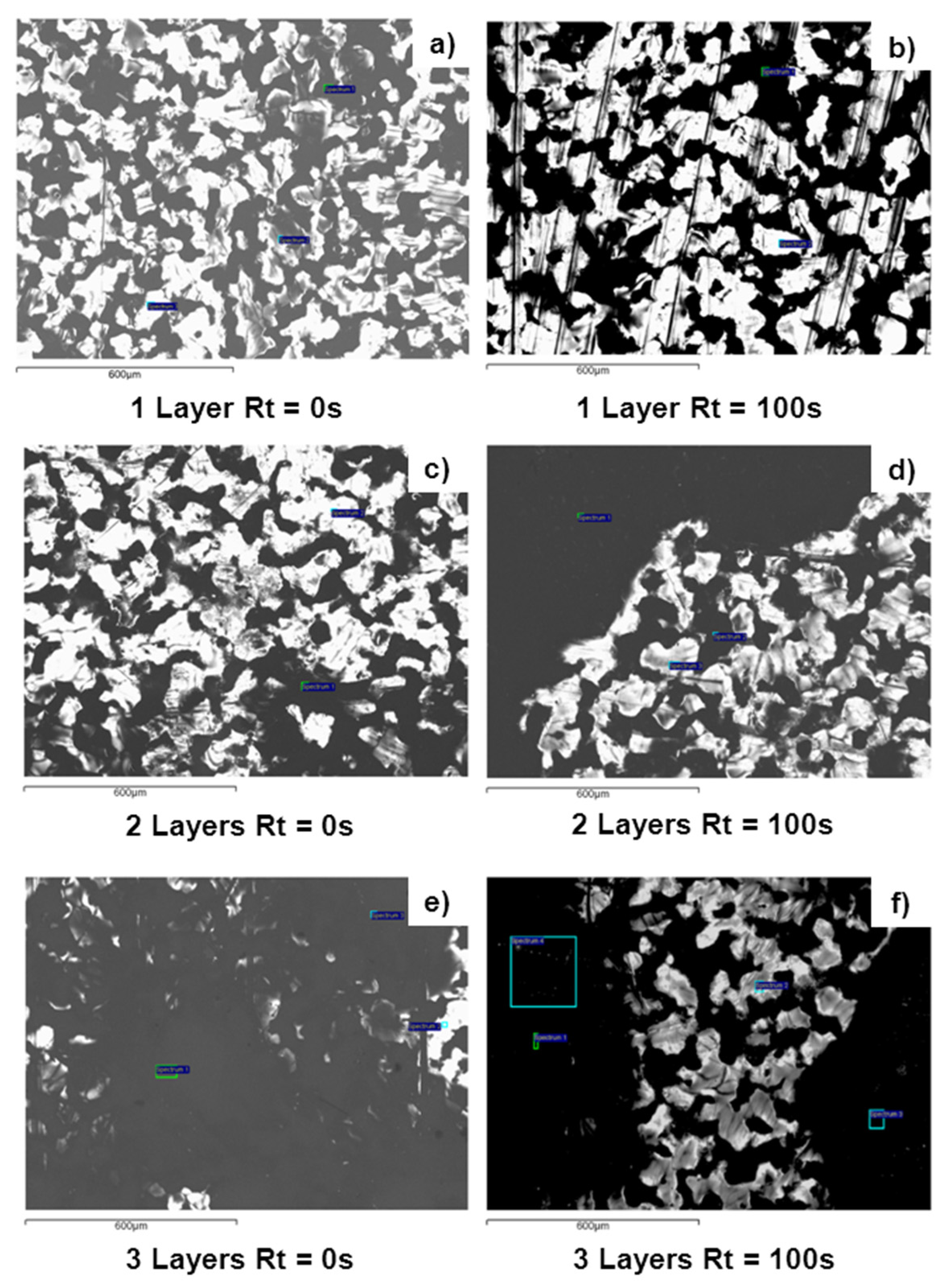 Coatings 05 00124 g002