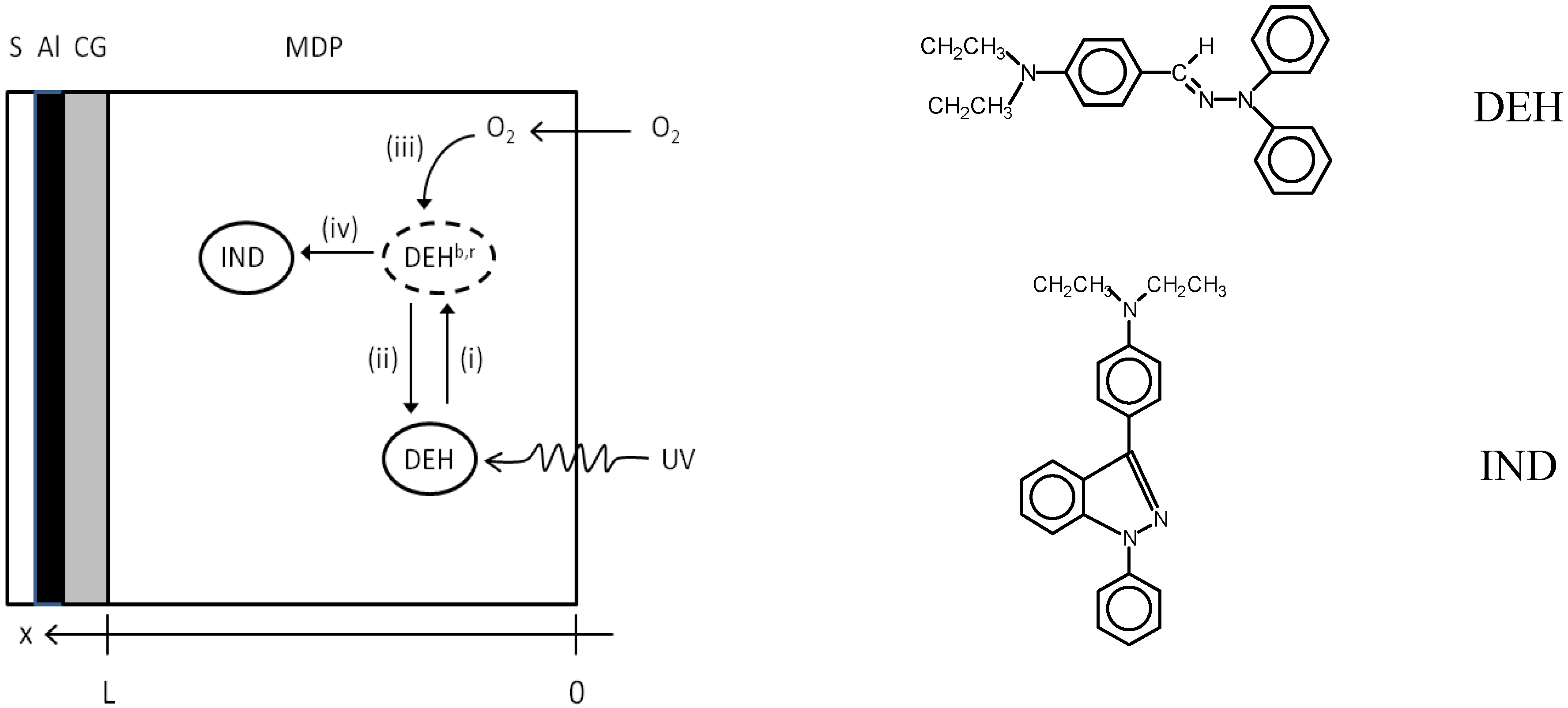 Coatings 05 00263 g003