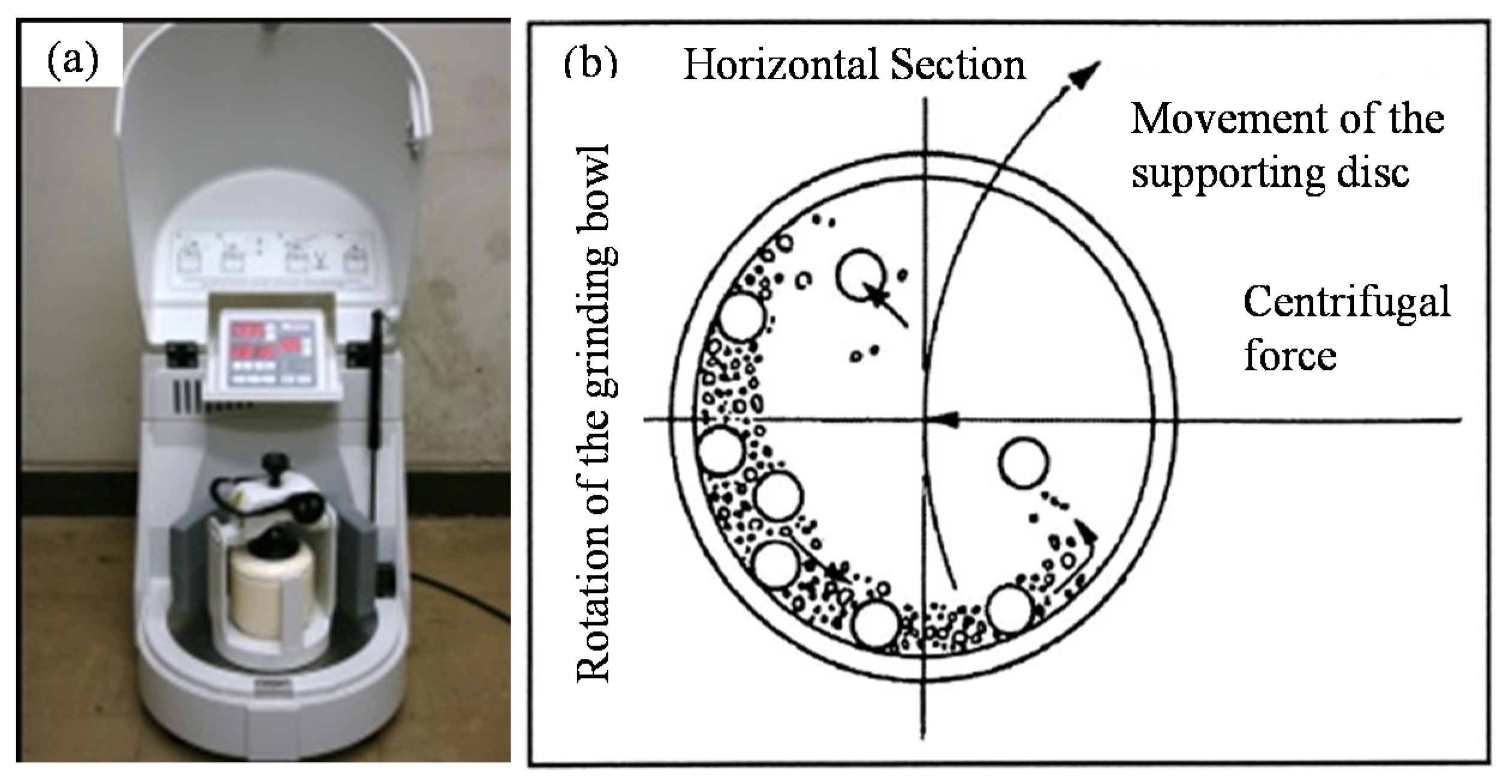 Coatings 05 00425 g003