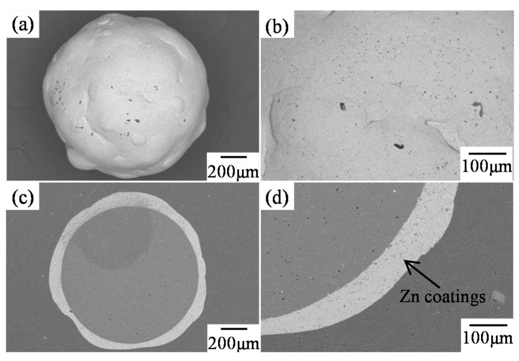 Coatings 05 00425 g011 1024