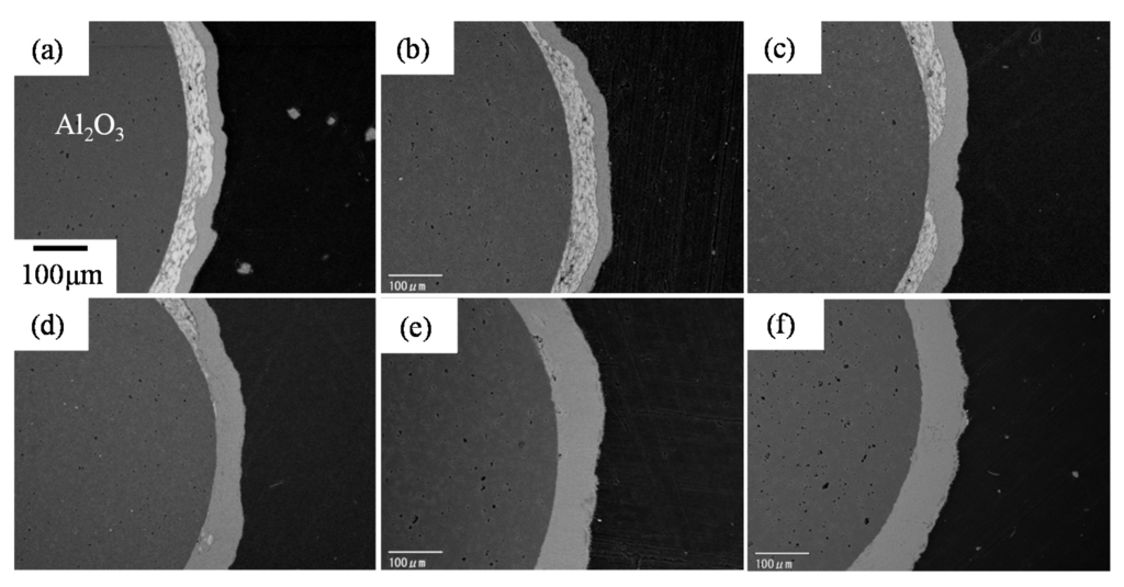 Coatings 05 00425 g036 1024