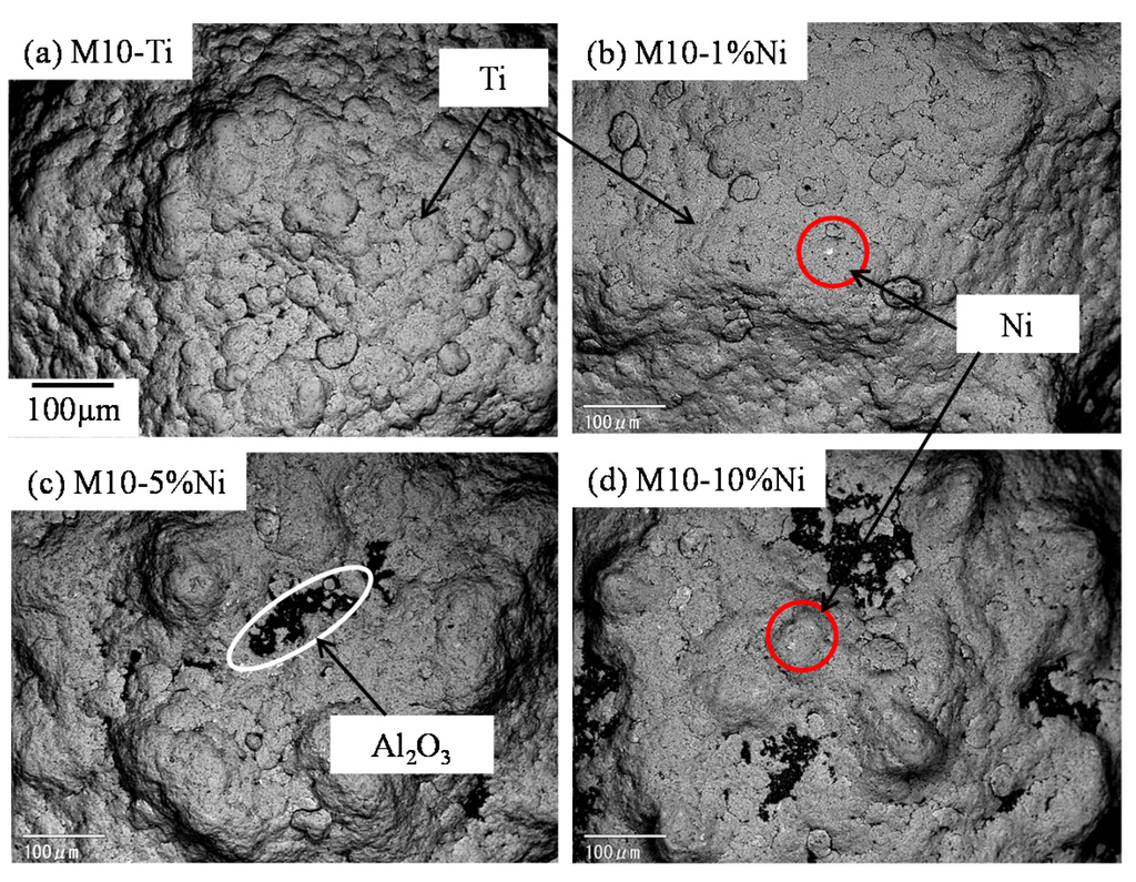 Coatings 05 00425 g042 1024