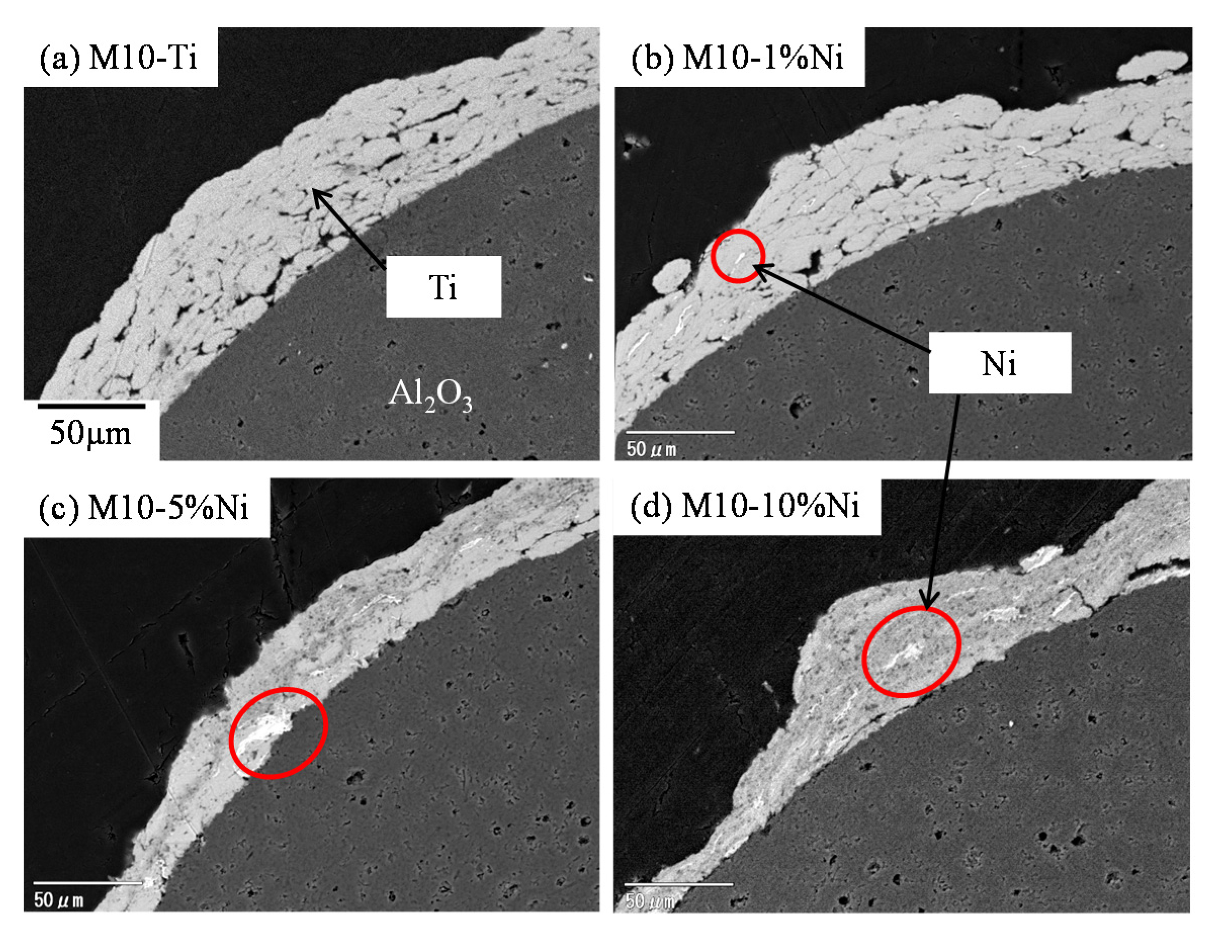 Coatings 05 00425 g043