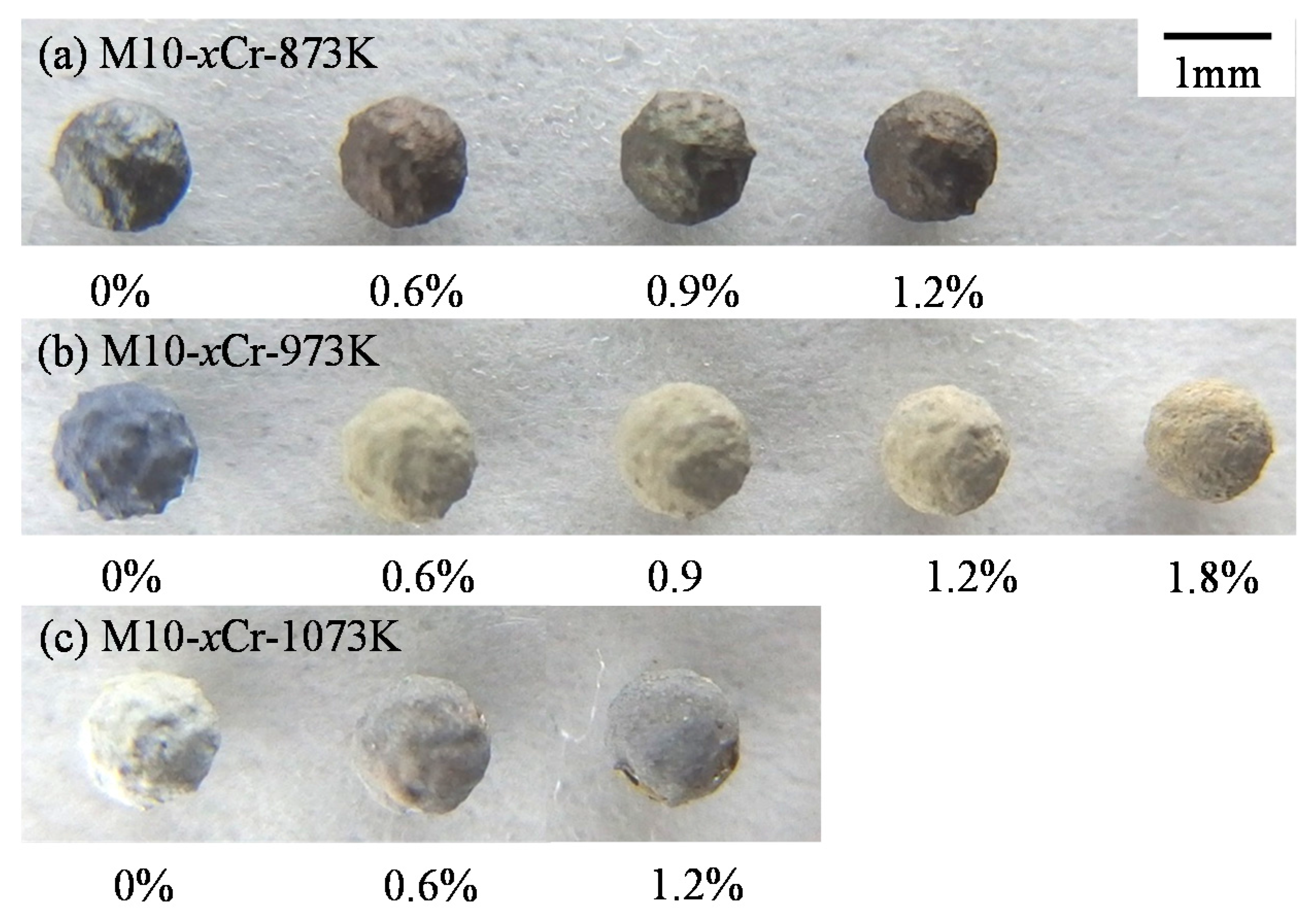 Coatings 05 00425 g048