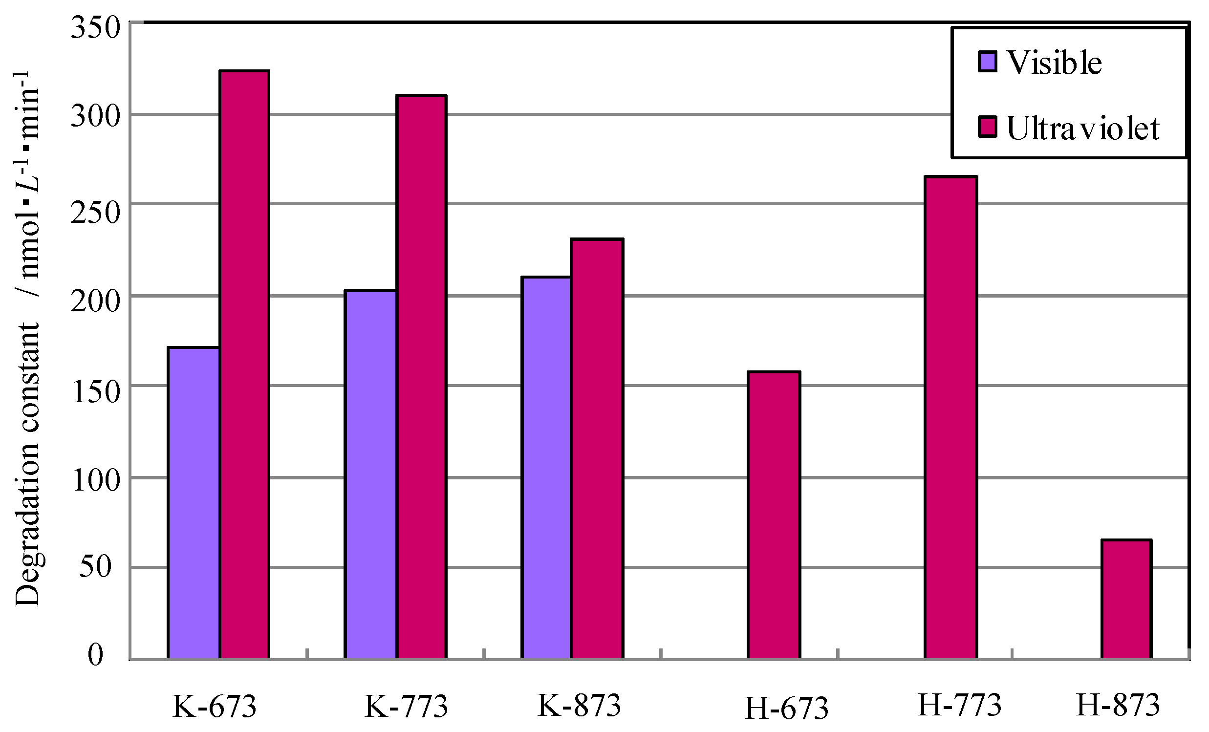 Coatings 05 00425 g057