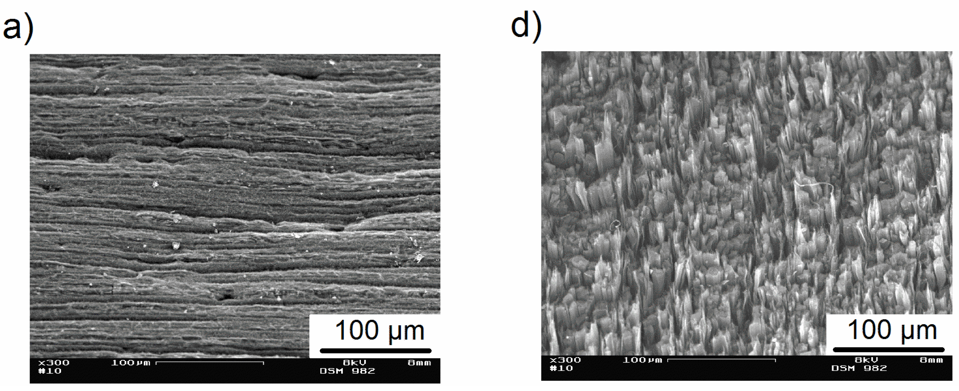 Coatings 05 00477 g003a