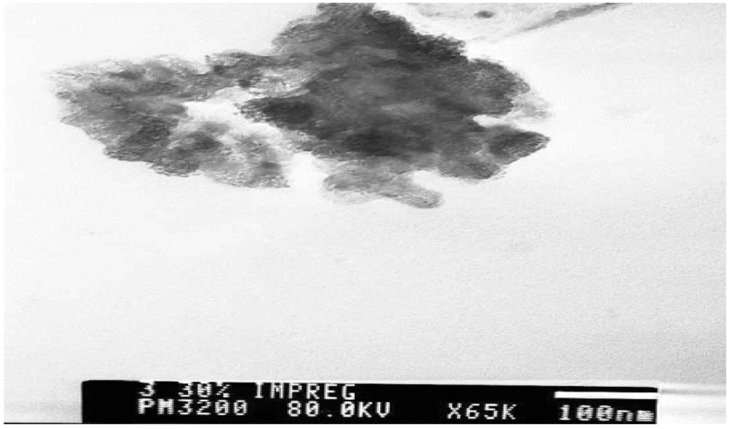 Coatings 05 00511 g007 1024