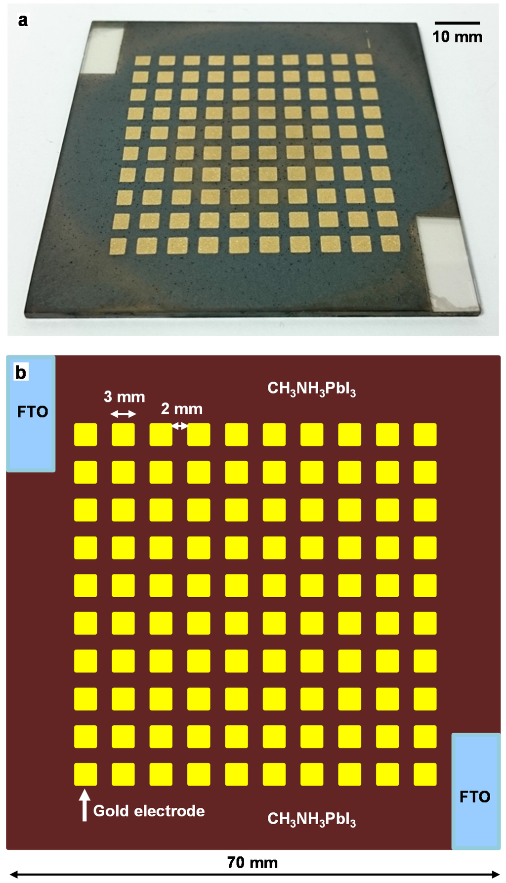 Coatings 05 00646 g002 1024