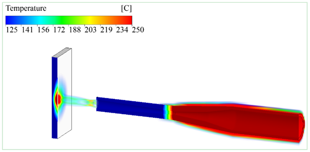 Coatings 05 00688 g006 1024