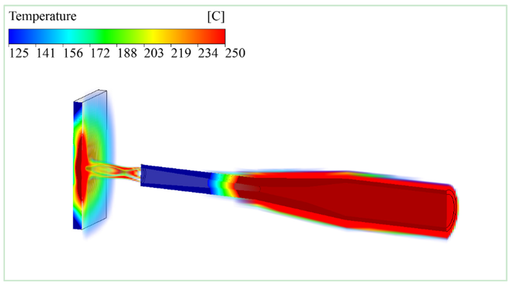 Coatings 05 00688 g008 1024