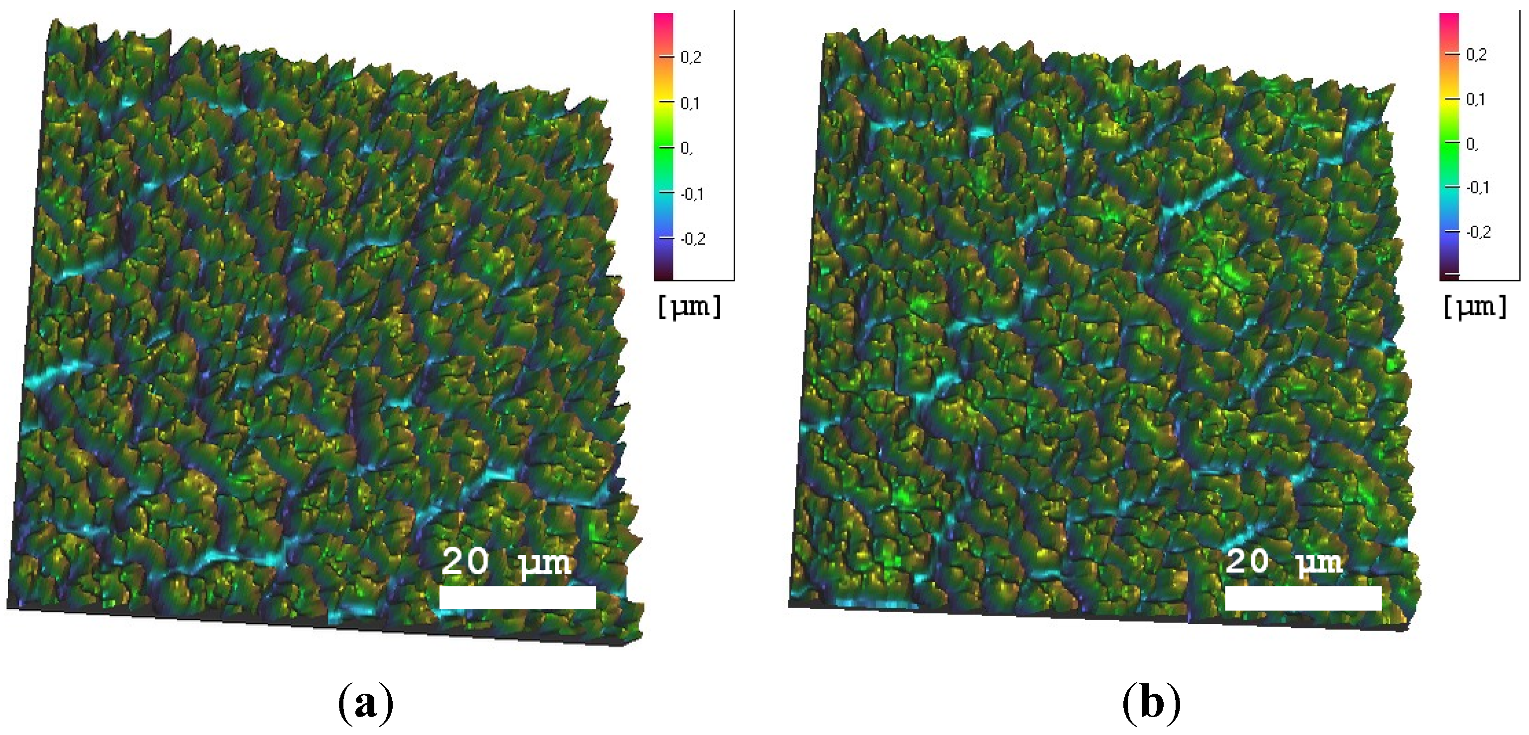 Coatings 05 00724 g004
