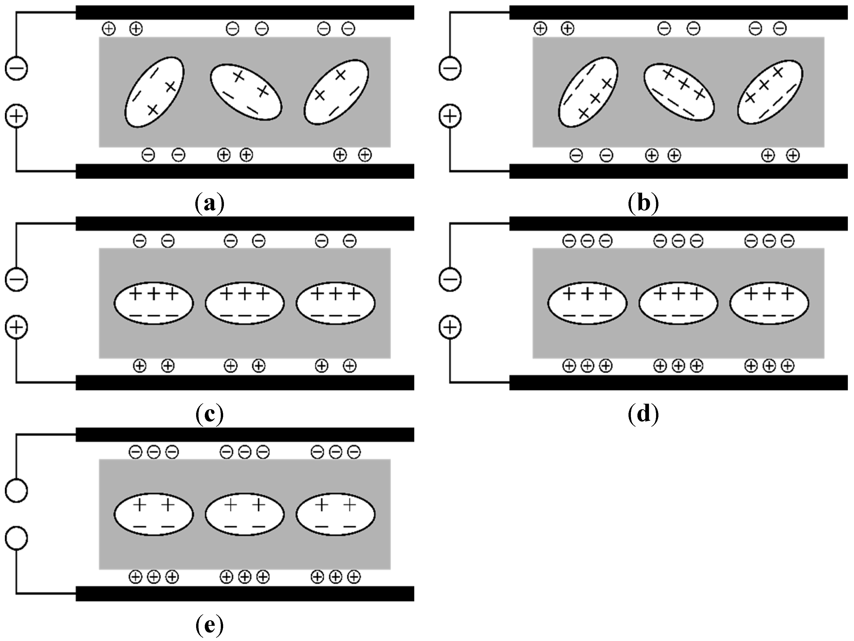 Coatings 05 00724 g010