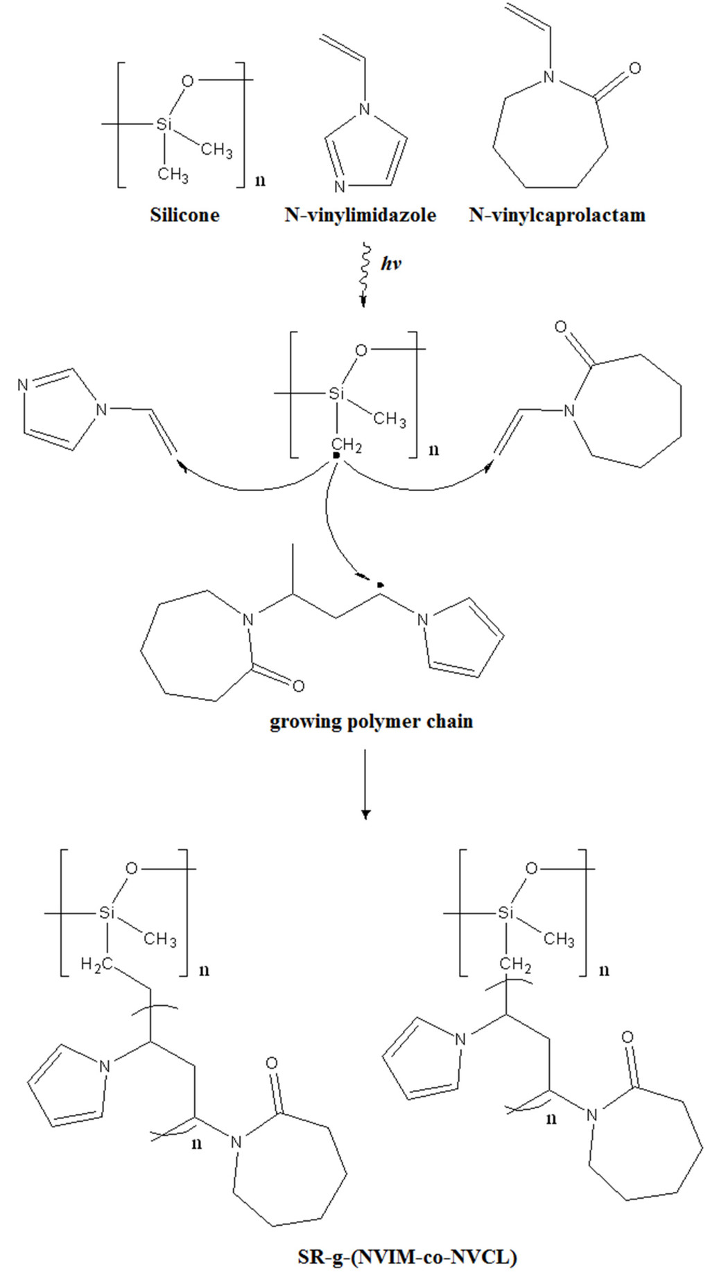 Coatings 05 00758 g010 1024