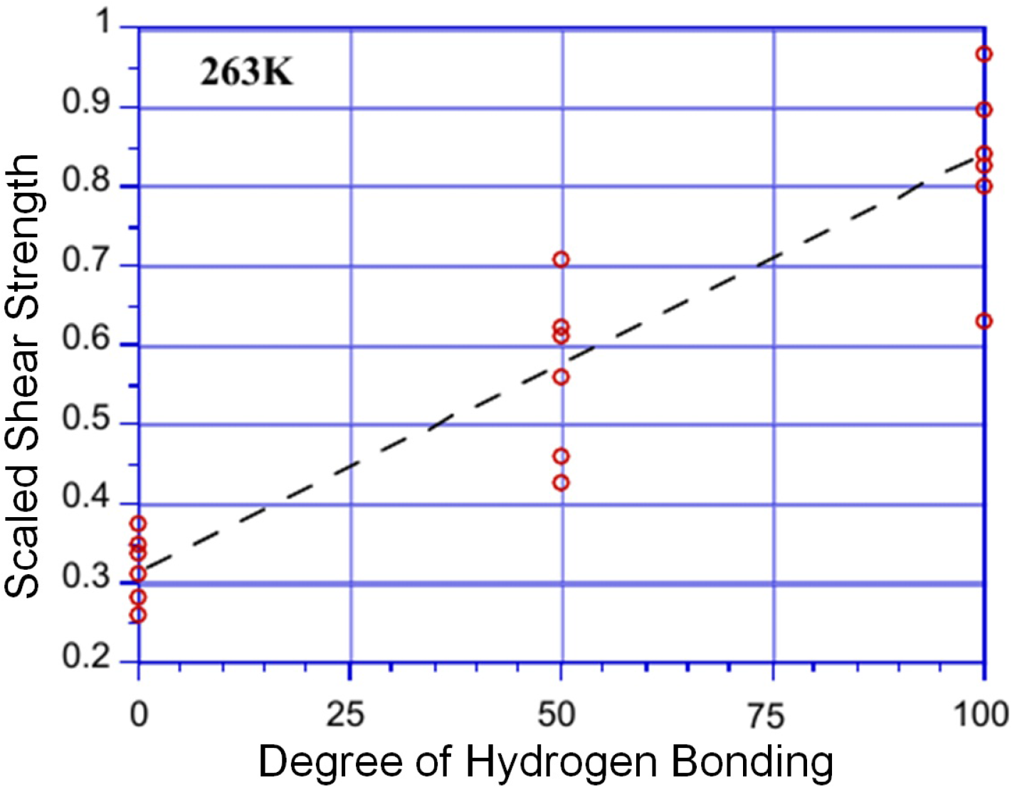 Coatings 06 00003 g005