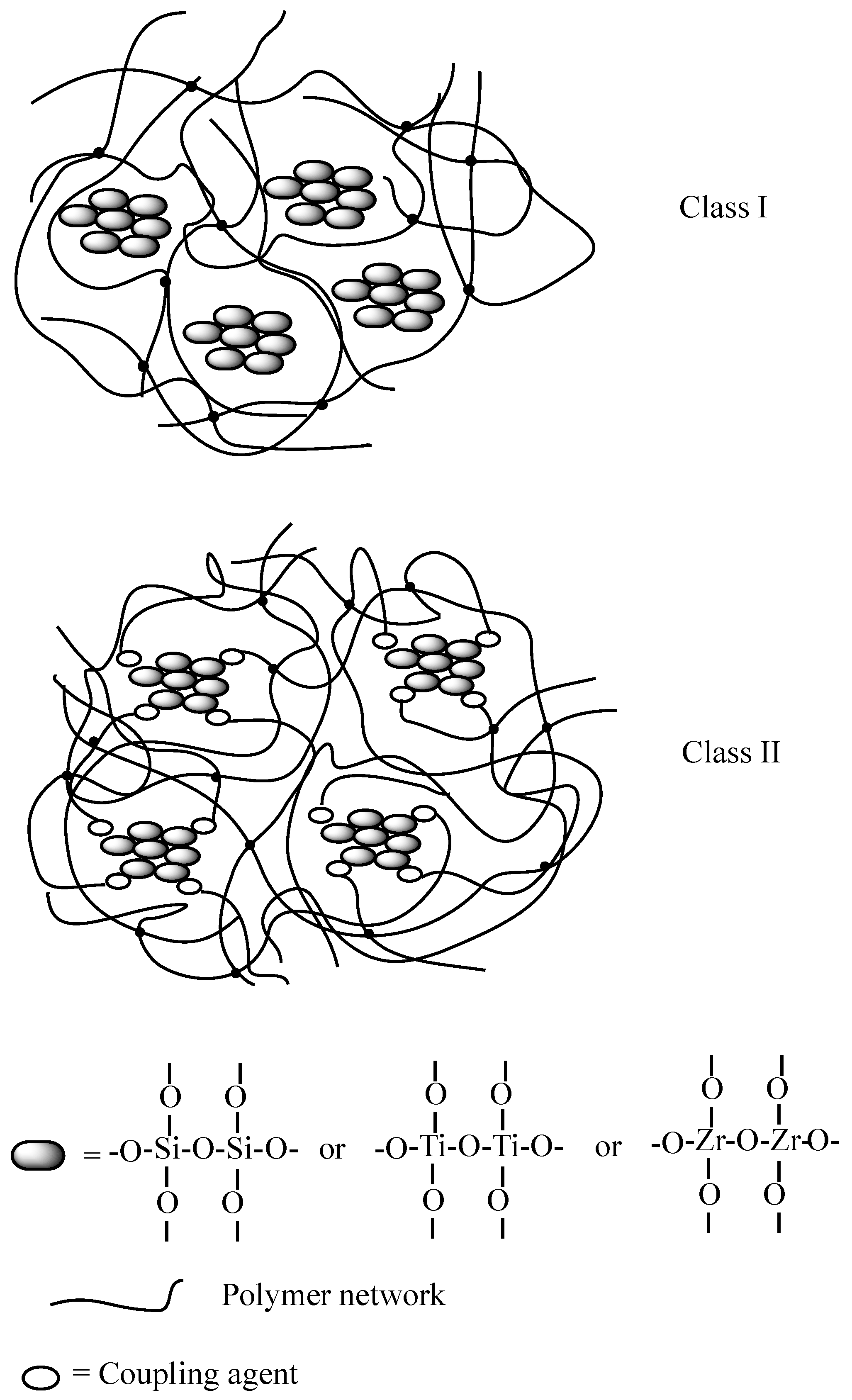 Coatings 06 00010 g001