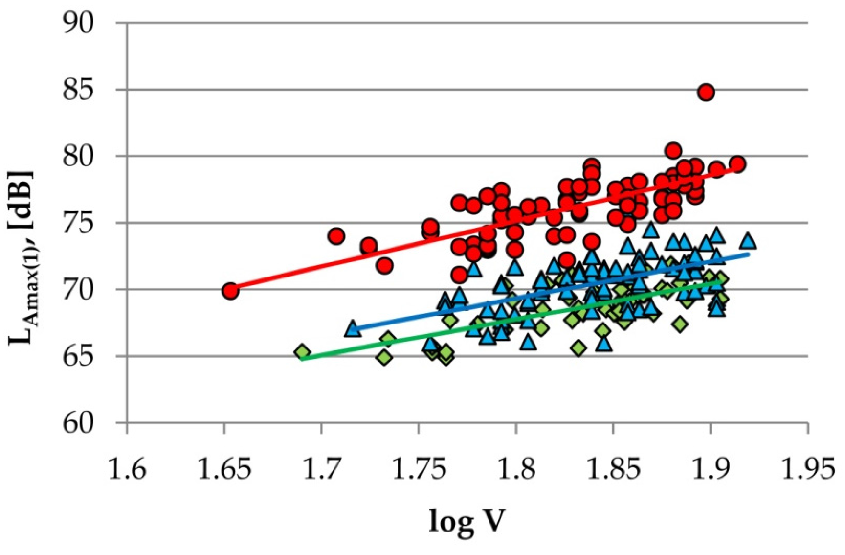 Coatings 06 00015 g008