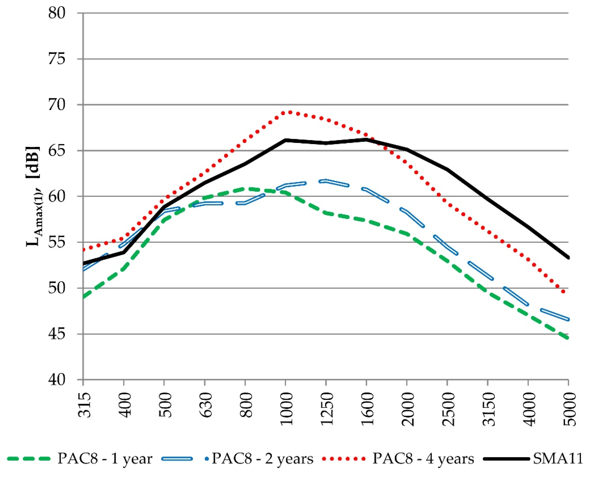 Coatings 06 00015 g009