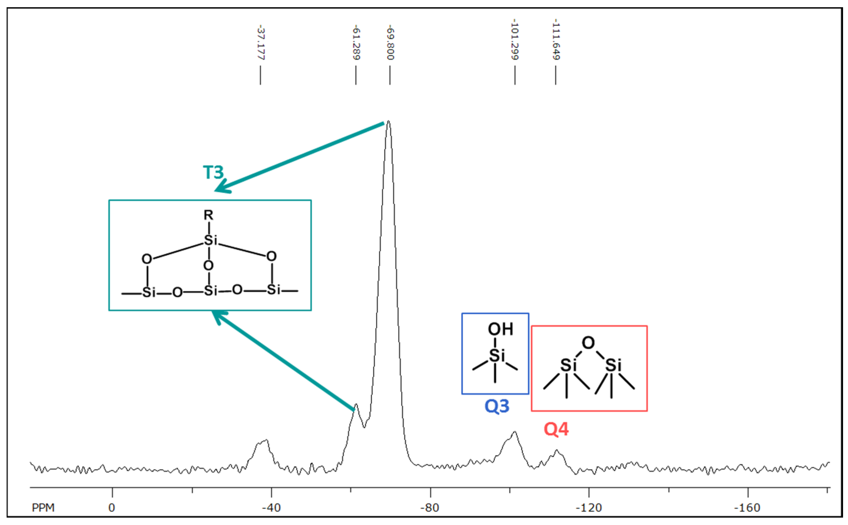 Coatings 06 00017 g004