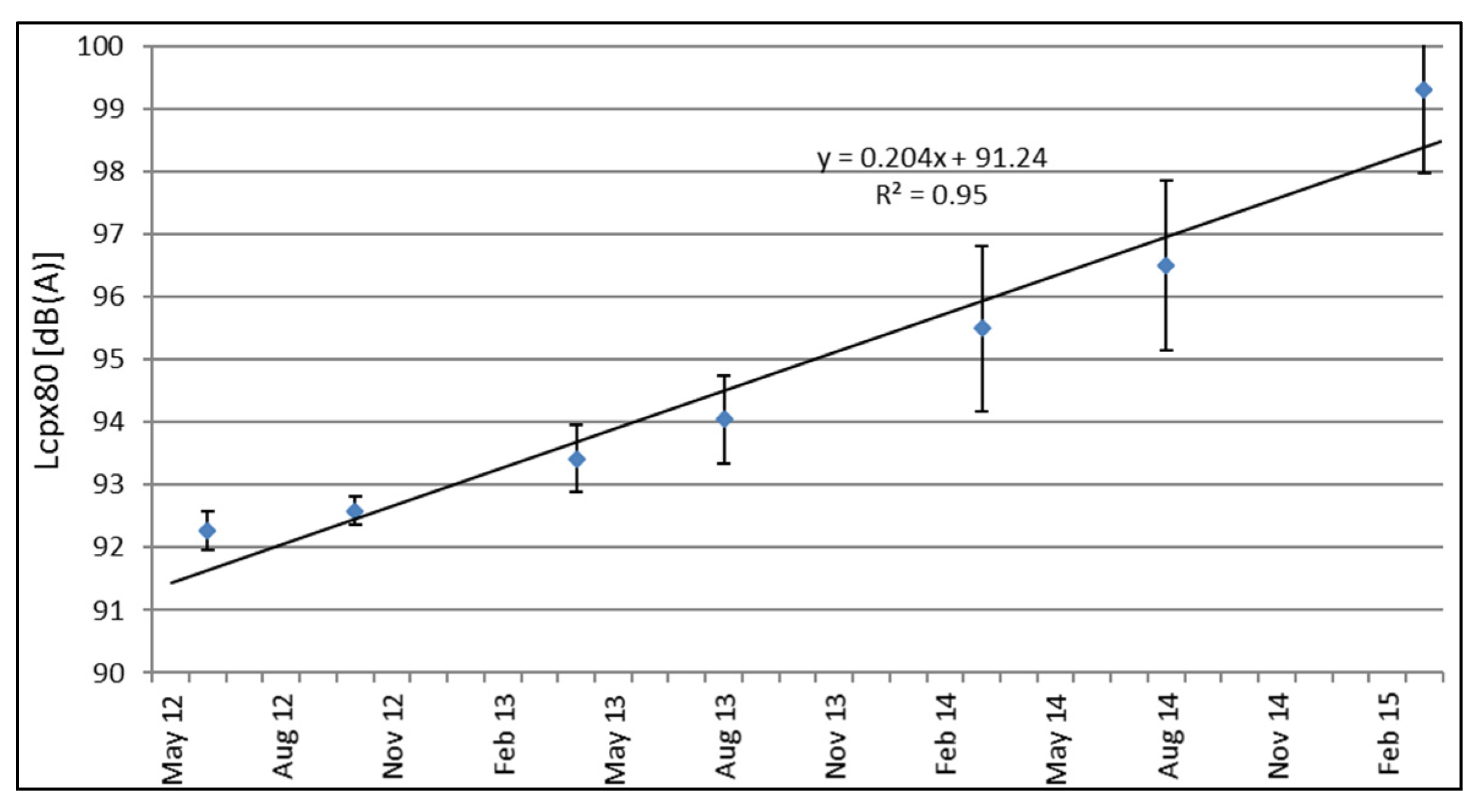 Coatings 06 00021 g008