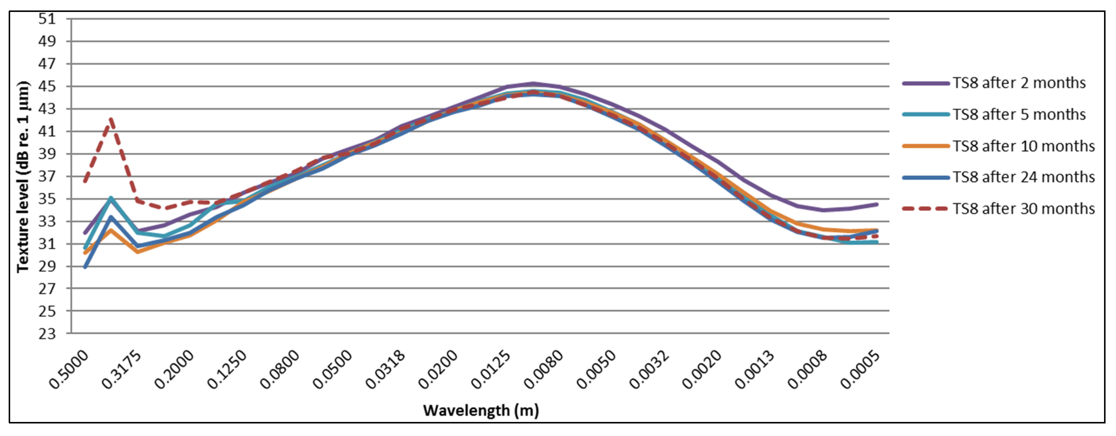 Coatings 06 00021 g019