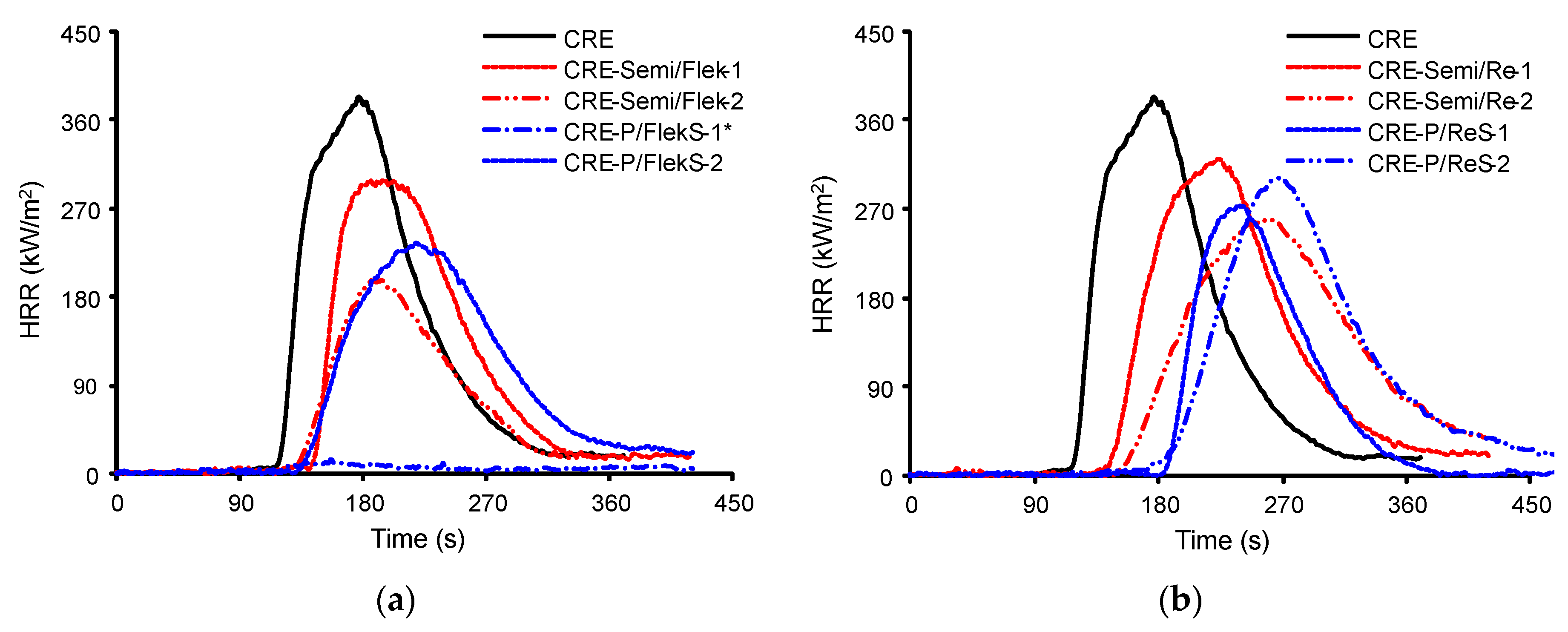 Coatings 06 00022 g004