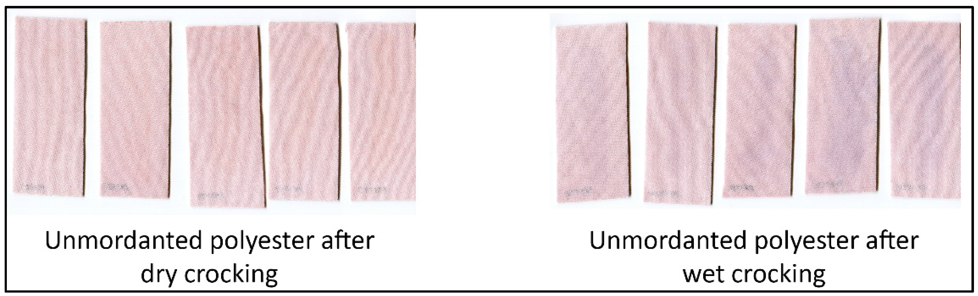 Coatings 06 00025 g007