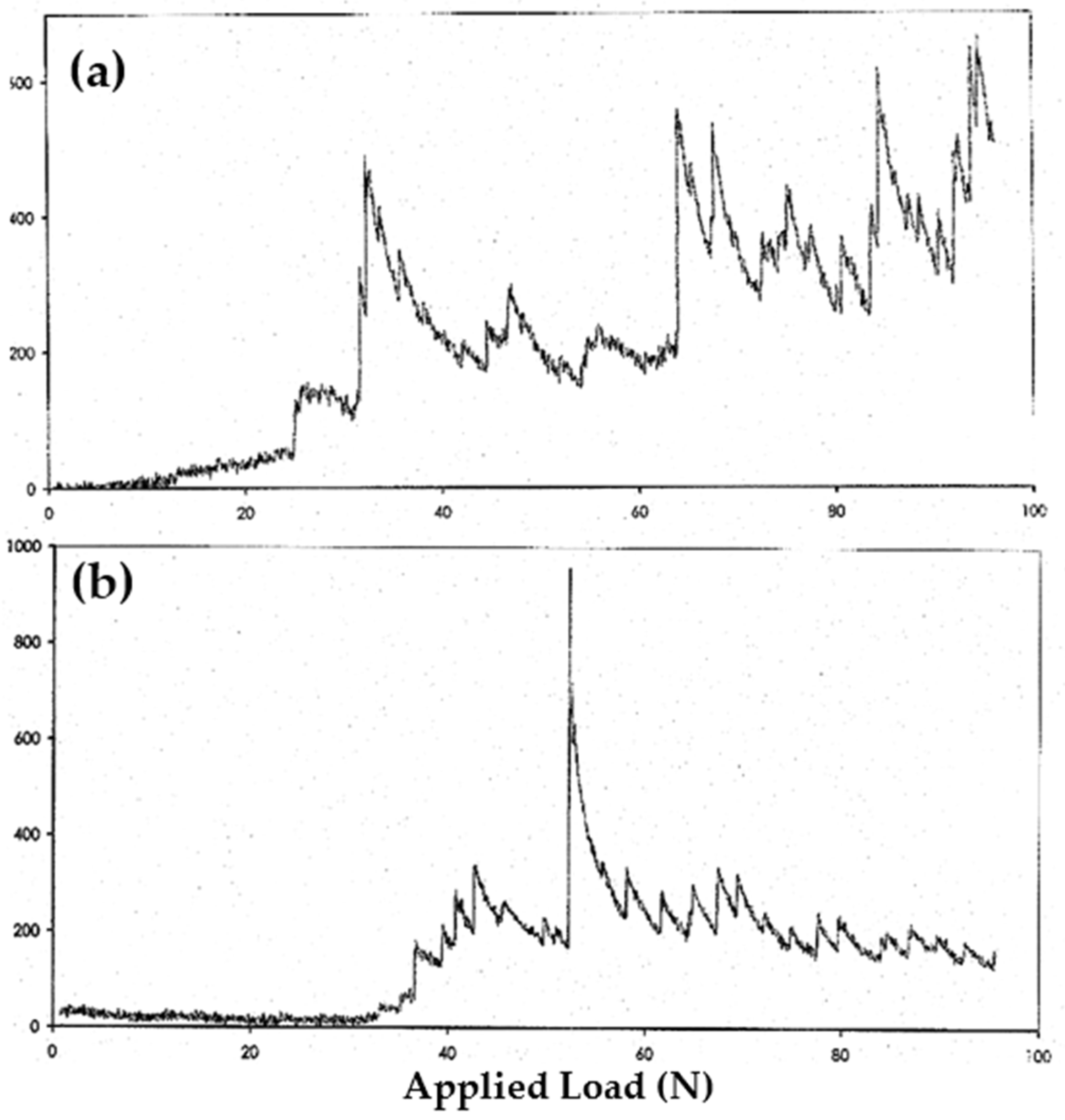 Coatings 06 00026 g008