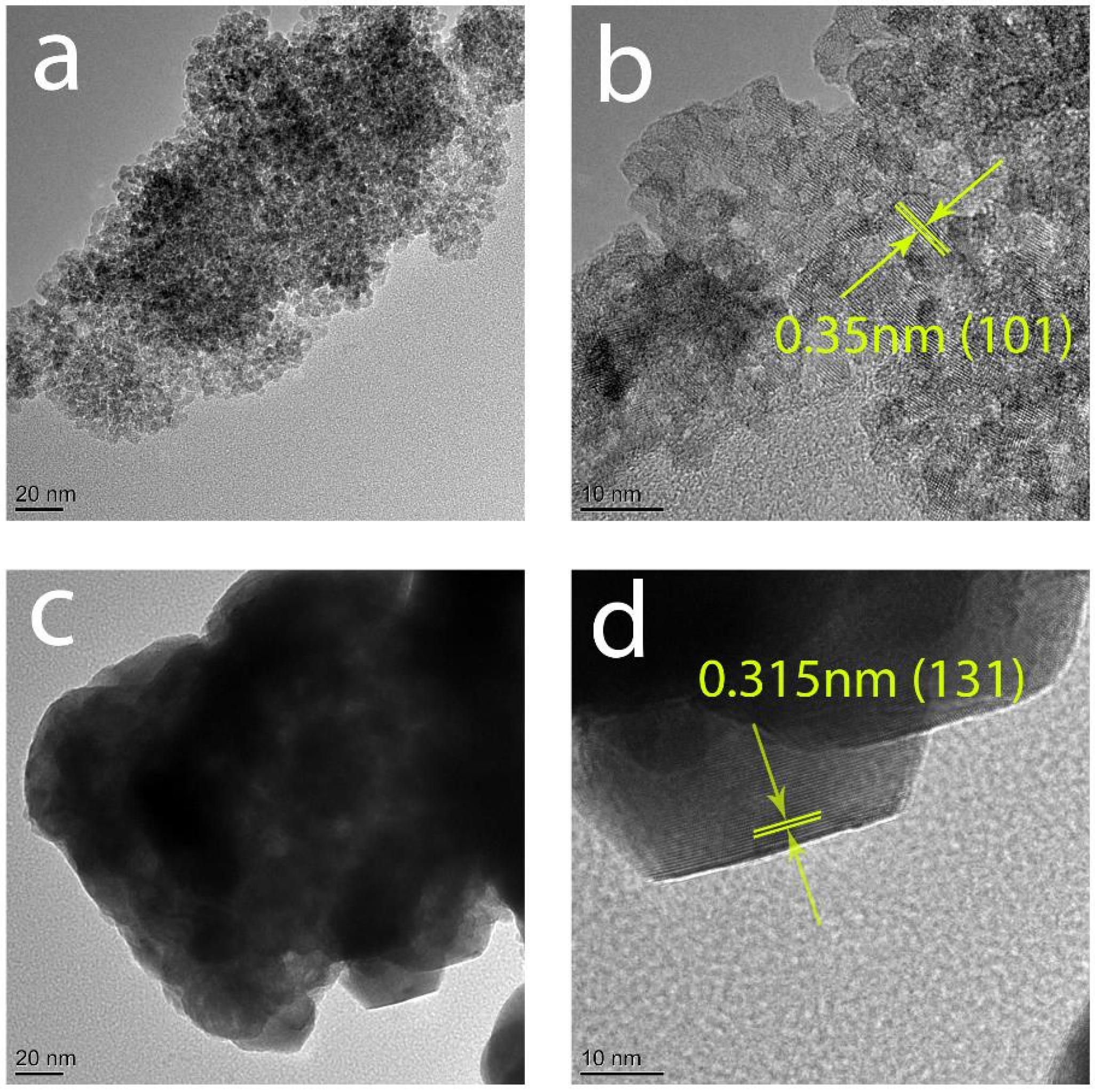 Coatings 06 00029 g005
