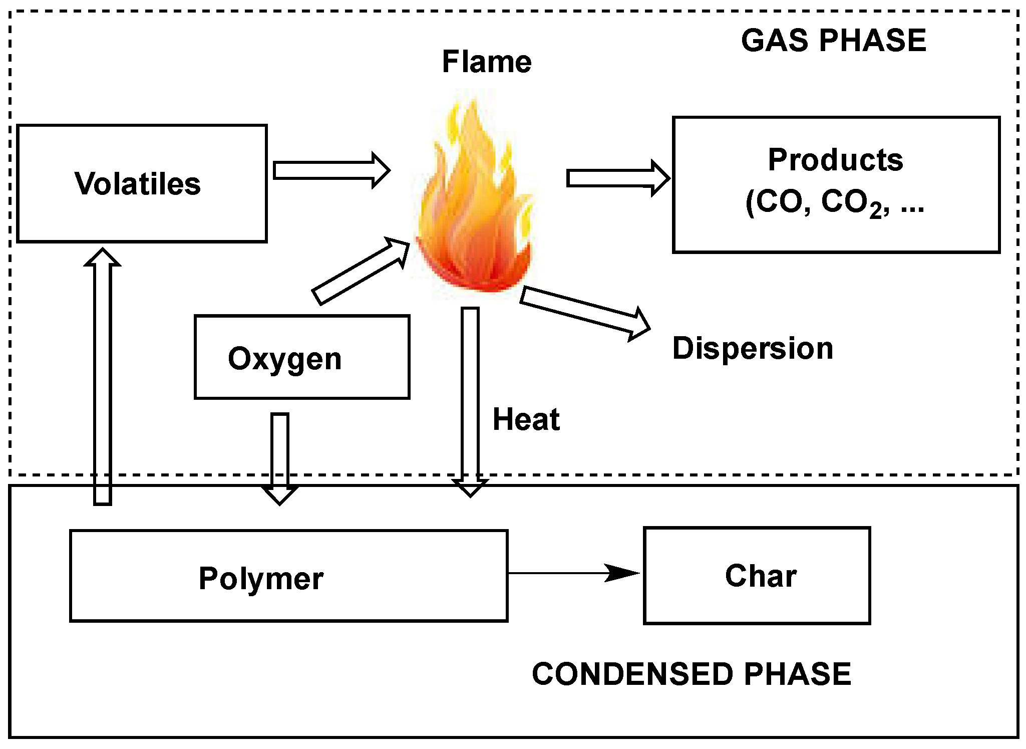 Coatings 06 00033 g001