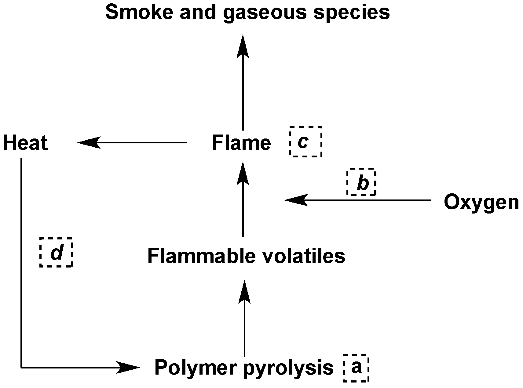 Coatings 06 00033 g002