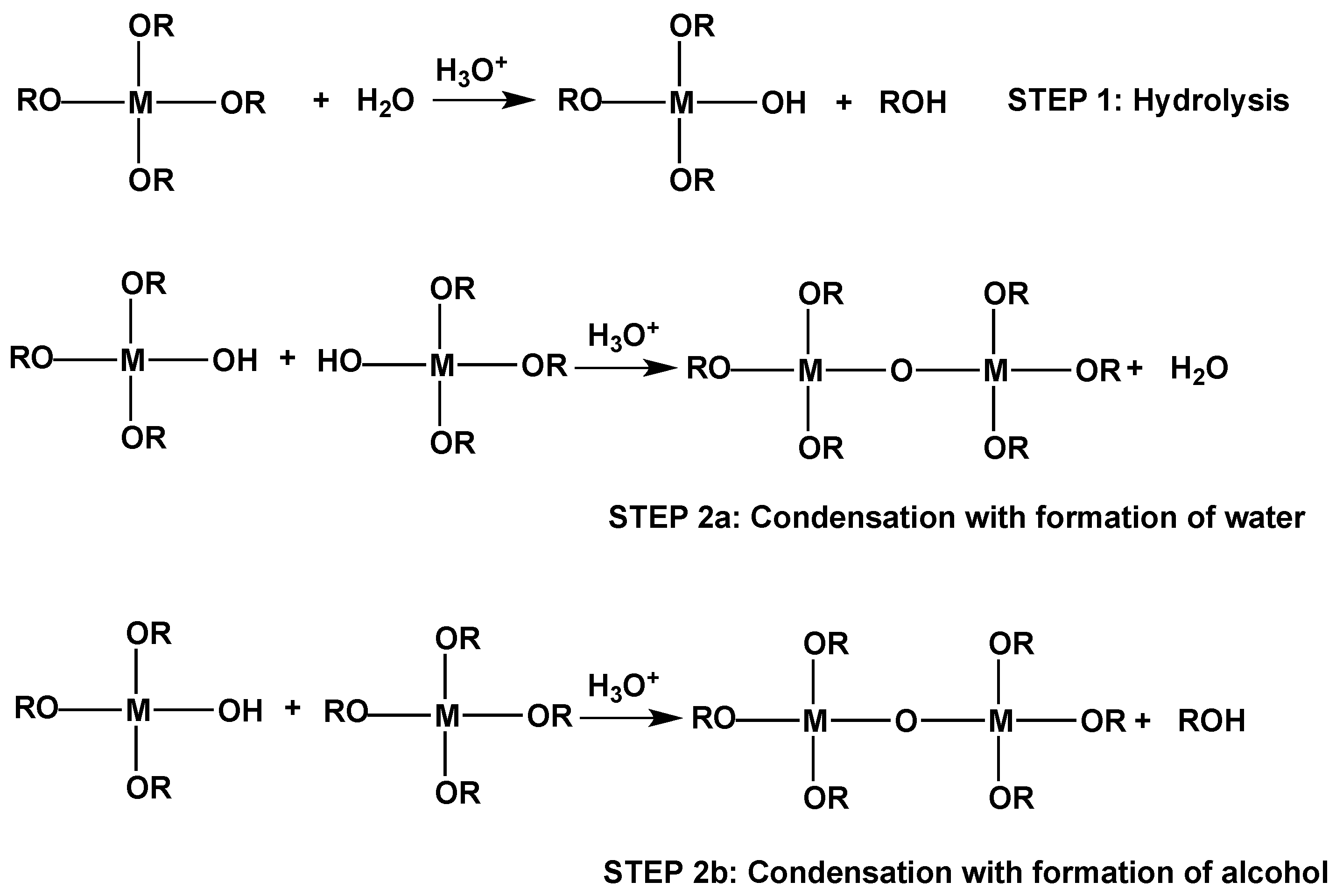 Coatings 06 00033 g003