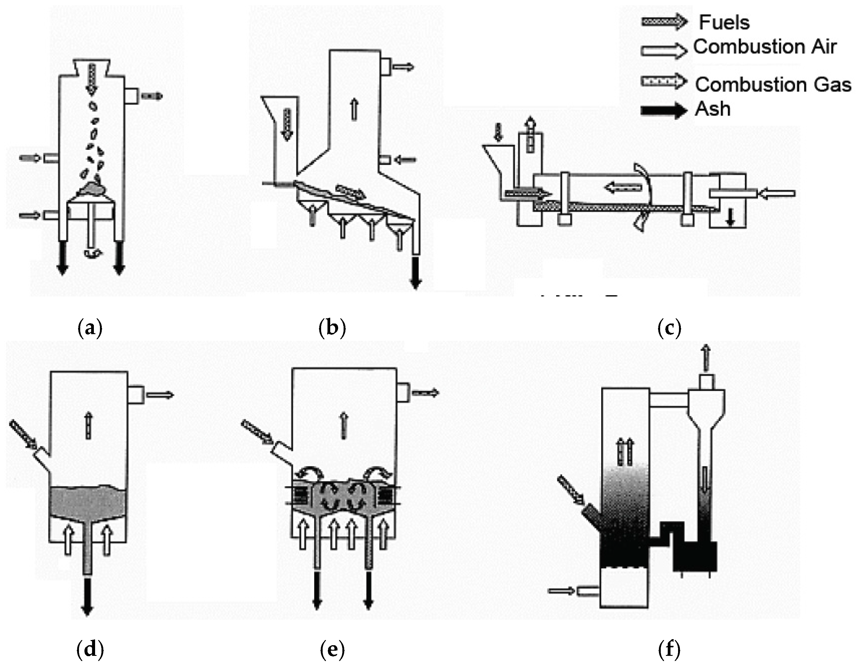 Coatings 06 00034 g001
