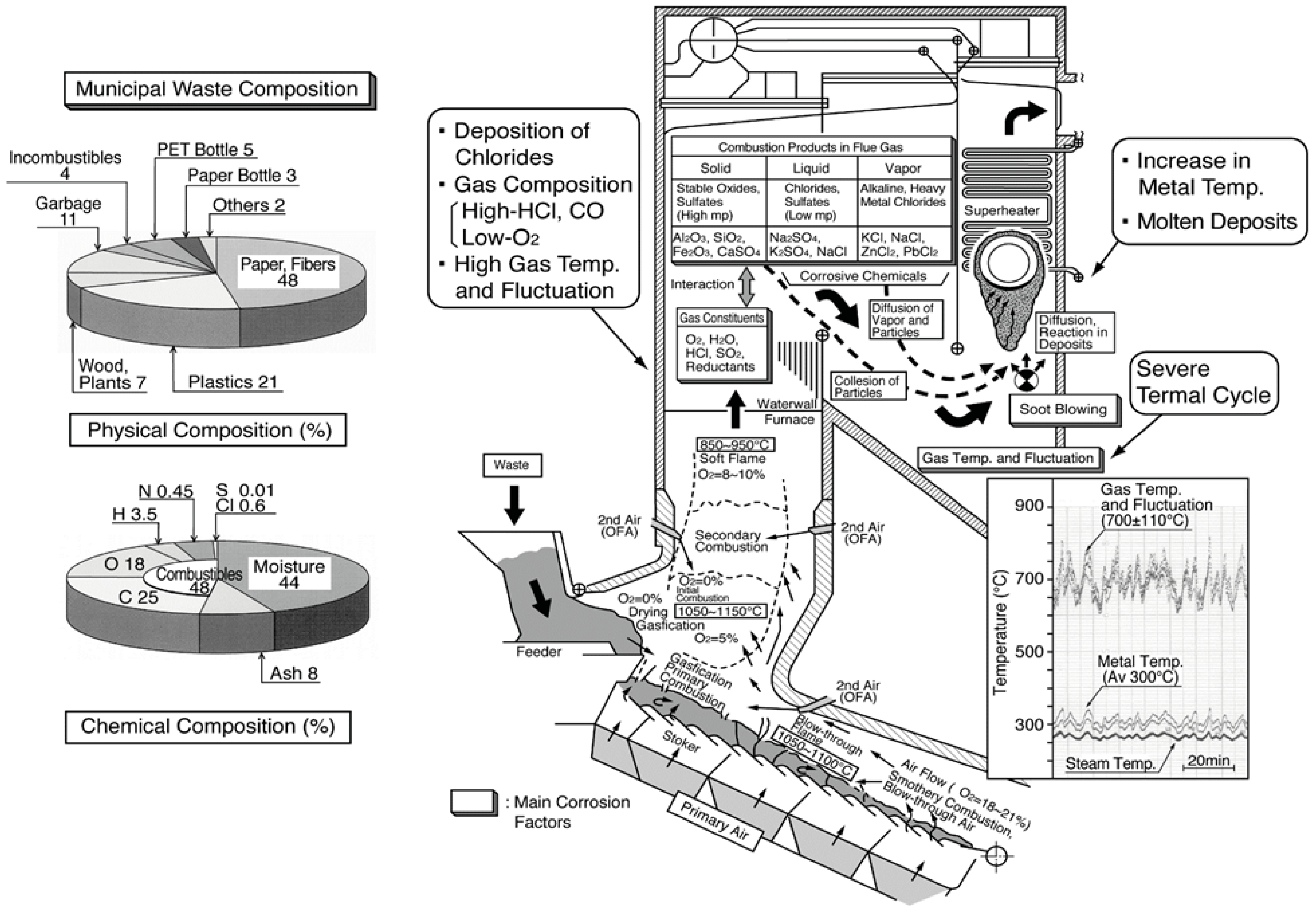 Coatings 06 00034 g002